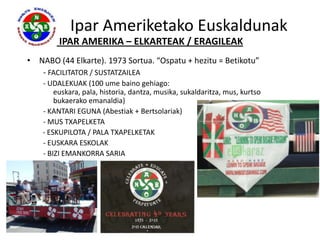 Ipar Ameriketako Euskaldunak
         IPAR AMERIKA – ELKARTEAK / ERAGILEAK
• NABO (44 Elkarte). 1973 Sortua. “Ospatu + hezitu = Betikotu”
   - FACILITATOR / SUSTATZAILEA
    - UDALEKUAK (100 ume baino gehiago:
        euskara, pala, historia, dantza, musika, sukaldaritza, mus, kurtso
        bukaerako emanaldia)
    - KANTARI EGUNA (Abestiak + Bertsolariak)
    - MUS TXAPELKETA
    - ESKUPILOTA / PALA TXAPELKETAK
    - EUSKARA ESKOLAK
    - BIZI EMANKORRA SARIA
 
