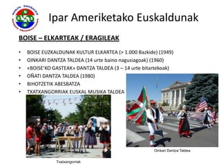 Ipar Ameriketako Euskaldunak
BOISE – ELKARTEAK / ERAGILEAK
•   BOISE EUZKALDUNAK KULTUR ELKARTEA (> 1.000 Bazkide) (1949)
•   OINKARI DANTZA TALDEA (14 urte baino nagusiagoak) (1960)
•   «BOISE’KO GASTEAK» DANTZA TALDEA (3 – 14 urte bitartekoak)
•   OÑATI DANTZA TALDEA (1980)
•   BIHOTZETIK ABESBATZA
•   TXATXANGORRIAK EUSKAL MUSIKA TALDEA




                                                      Oinkari Dantza Taldea


               Txatxangorriak
 