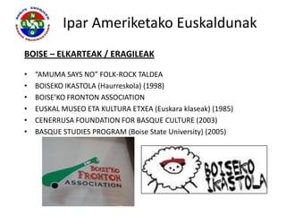 Ipar Ameriketako Euskaldunak
BOISE – ELKARTEAK / ERAGILEAK

•   “AMUMA SAYS NO” FOLK-ROCK TALDEA
•   BOISEKO IKASTOLA (Haurreskola) (1998)
•   BOISE’KO FRONTON ASSOCIATION
•   EUSKAL MUSEO ETA KULTURA ETXEA (Euskara klaseak) (1985)
•   CENERRUSA FOUNDATION FOR BASQUE CULTURE (2003)
•   BASQUE STUDIES PROGRAM (Boise State University) (2005)
 