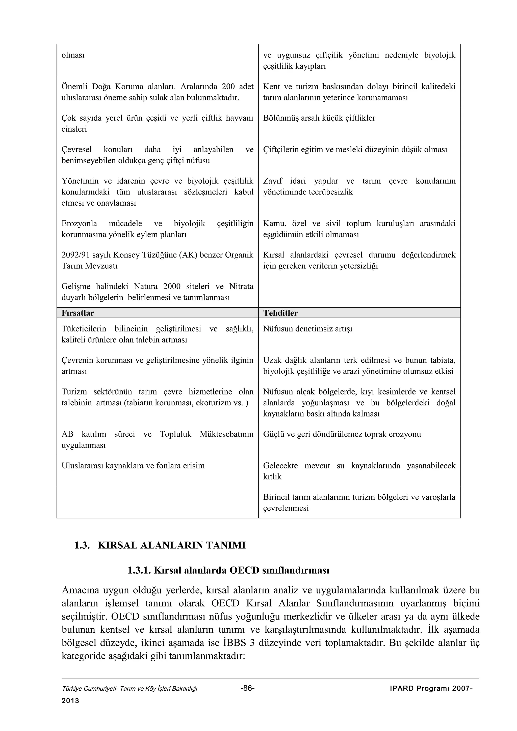 olması

ve uygunsuz çiftçilik yönetimi nedeniyle biyolojik
çeşitlilik kayıpları

Önemli Doğa Koruma alanları. Aralarında 200 adet
uluslararası öneme sahip sulak alan bulunmaktadır.

Kent ve turizm baskısından dolayı birincil kalitedeki
tarım alanlarının yeterince korunamaması

Çok sayıda yerel ürün çeşidi ve yerli çiftlik hayvanı
cinsleri

Bölünmüş arsalı küçük çiftlikler

Çevresel konuları daha iyi anlayabilen
benimseyebilen oldukça genç çiftçi nüfusu

Çiftçilerin eğitim ve mesleki düzeyinin düşük olması

ve

Yönetimin ve idarenin çevre ve biyolojik çeşitlilik
konularındaki tüm uluslararası sözleşmeleri kabul
etmesi ve onaylaması

Zayıf idari yapılar ve tarım çevre konularının
yönetiminde tecrübesizlik

Erozyonla mücadele ve biyolojik
korunmasına yönelik eylem planları

çeşitliliğin

Kamu, özel ve sivil toplum kuruluşları arasındaki
eşgüdümün etkili olmaması

2092/91 sayılı Konsey Tüzüğüne (AK) benzer Organik
Tarım Mevzuatı

Kırsal alanlardaki çevresel durumu değerlendirmek
için gereken verilerin yetersizliği

Gelişme halindeki Natura 2000 siteleri ve Nitrata
duyarlı bölgelerin belirlenmesi ve tanımlanması
Fırsatlar

Tehditler

Tüketicilerin bilincinin geliştirilmesi ve sağlıklı,
kaliteli ürünlere olan talebin artması

Nüfusun denetimsiz artışı

Çevrenin korunması ve geliştirilmesine yönelik ilginin
artması

Uzak dağlık alanların terk edilmesi ve bunun tabiata,
biyolojik çeşitliliğe ve arazi yönetimine olumsuz etkisi

Turizm sektörünün tarım çevre hizmetlerine olan
talebinin artması (tabiatın korunması, ekoturizm vs. )

Nüfusun alçak bölgelerde, kıyı kesimlerde ve kentsel
alanlarda yoğunlaşması ve bu bölgelerdeki doğal
kaynakların baskı altında kalması

AB katılım süreci ve Topluluk Müktesebatının
uygulanması

Güçlü ve geri döndürülemez toprak erozyonu

Uluslararası kaynaklara ve fonlara erişim

Gelecekte mevcut su kaynaklarında yaşanabilecek
kıtlık
Birincil tarım alanlarının turizm bölgeleri ve varoşlarla
çevrelenmesi

1.3. KIRSAL ALANLARIN TANIMI
1.3.1. Kırsal alanlarda OECD sınıflandırması
Amacına uygun olduğu yerlerde, kırsal alanların analiz ve uygulamalarında kullanılmak üzere bu
alanların işlemsel tanımı olarak OECD Kırsal Alanlar Sınıflandırmasının uyarlanmış biçimi
seçilmiştir. OECD sınıflandırması nüfus yoğunluğu merkezlidir ve ülkeler arası ya da aynı ülkede
bulunan kentsel ve kırsal alanların tanımı ve karşılaştırılmasında kullanılmaktadır. İlk aşamada
bölgesel düzeyde, ikinci aşamada ise İBBS 3 düzeyinde veri toplamaktadır. Bu şekilde alanlar üç
kategoride aşağıdaki gibi tanımlanmaktadır:
Türkiye Cumhuriyeti- Tarım ve Köy İşleri Bakanlığı

2013

-86-

IPARD Programı 2007-

 