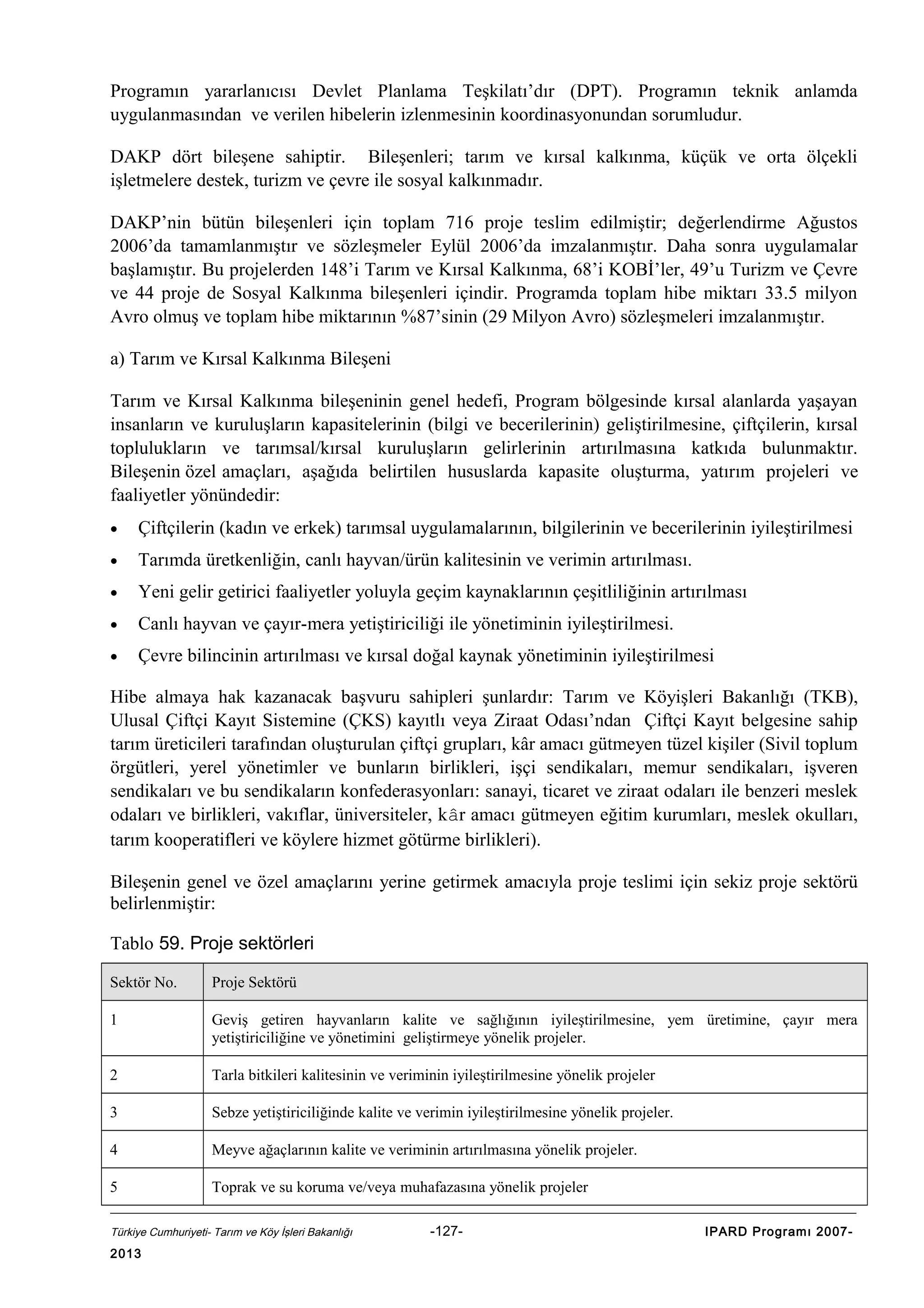 Programın yararlanıcısı Devlet Planlama Teşkilatı’dır (DPT). Programın teknik anlamda
uygulanmasından ve verilen hibelerin izlenmesinin koordinasyonundan sorumludur.
DAKP dört bileşene sahiptir. Bileşenleri; tarım ve kırsal kalkınma, küçük ve orta ölçekli
işletmelere destek, turizm ve çevre ile sosyal kalkınmadır.
DAKP’nin bütün bileşenleri için toplam 716 proje teslim edilmiştir; değerlendirme Ağustos
2006’da tamamlanmıştır ve sözleşmeler Eylül 2006’da imzalanmıştır. Daha sonra uygulamalar
başlamıştır. Bu projelerden 148’i Tarım ve Kırsal Kalkınma, 68’i KOBİ’ler, 49’u Turizm ve Çevre
ve 44 proje de Sosyal Kalkınma bileşenleri içindir. Programda toplam hibe miktarı 33.5 milyon
Avro olmuş ve toplam hibe miktarının %87’sinin (29 Milyon Avro) sözleşmeleri imzalanmıştır.
a) Tarım ve Kırsal Kalkınma Bileşeni
Tarım ve Kırsal Kalkınma bileşeninin genel hedefi, Program bölgesinde kırsal alanlarda yaşayan
insanların ve kuruluşların kapasitelerinin (bilgi ve becerilerinin) geliştirilmesine, çiftçilerin, kırsal
toplulukların ve tarımsal/kırsal kuruluşların gelirlerinin artırılmasına katkıda bulunmaktır.
Bileşenin özel amaçları, aşağıda belirtilen hususlarda kapasite oluşturma, yatırım projeleri ve
faaliyetler yönündedir:
•

Çiftçilerin (kadın ve erkek) tarımsal uygulamalarının, bilgilerinin ve becerilerinin iyileştirilmesi

•

Tarımda üretkenliğin, canlı hayvan/ürün kalitesinin ve verimin artırılması.

•

Yeni gelir getirici faaliyetler yoluyla geçim kaynaklarının çeşitliliğinin artırılması

•

Canlı hayvan ve çayır-mera yetiştiriciliği ile yönetiminin iyileştirilmesi.

•

Çevre bilincinin artırılması ve kırsal doğal kaynak yönetiminin iyileştirilmesi

Hibe almaya hak kazanacak başvuru sahipleri şunlardır: Tarım ve Köyişleri Bakanlığı (TKB),
Ulusal Çiftçi Kayıt Sistemine (ÇKS) kayıtlı veya Ziraat Odası’ndan Çiftçi Kayıt belgesine sahip
tarım üreticileri tarafından oluşturulan çiftçi grupları, kâr amacı gütmeyen tüzel kişiler (Sivil toplum
örgütleri, yerel yönetimler ve bunların birlikleri, işçi sendikaları, memur sendikaları, işveren
sendikaları ve bu sendikaların konfederasyonları: sanayi, ticaret ve ziraat odaları ile benzeri meslek
odaları ve birlikleri, vakıflar, üniversiteler, kâr amacı gütmeyen eğitim kurumları, meslek okulları,
tarım kooperatifleri ve köylere hizmet götürme birlikleri).
Bileşenin genel ve özel amaçlarını yerine getirmek amacıyla proje teslimi için sekiz proje sektörü
belirlenmiştir:
Tablo 59. Proje sektörleri
Sektör No.

Proje Sektörü

1

Geviş getiren hayvanların kalite ve sağlığının iyileştirilmesine, yem üretimine, çayır mera
yetiştiriciliğine ve yönetimini geliştirmeye yönelik projeler.

2

Tarla bitkileri kalitesinin ve veriminin iyileştirilmesine yönelik projeler

3

Sebze yetiştiriciliğinde kalite ve verimin iyileştirilmesine yönelik projeler.

4

Meyve ağaçlarının kalite ve veriminin artırılmasına yönelik projeler.

5

Toprak ve su koruma ve/veya muhafazasına yönelik projeler

Türkiye Cumhuriyeti- Tarım ve Köy İşleri Bakanlığı

2013

-127-

IPARD Programı 2007-

 