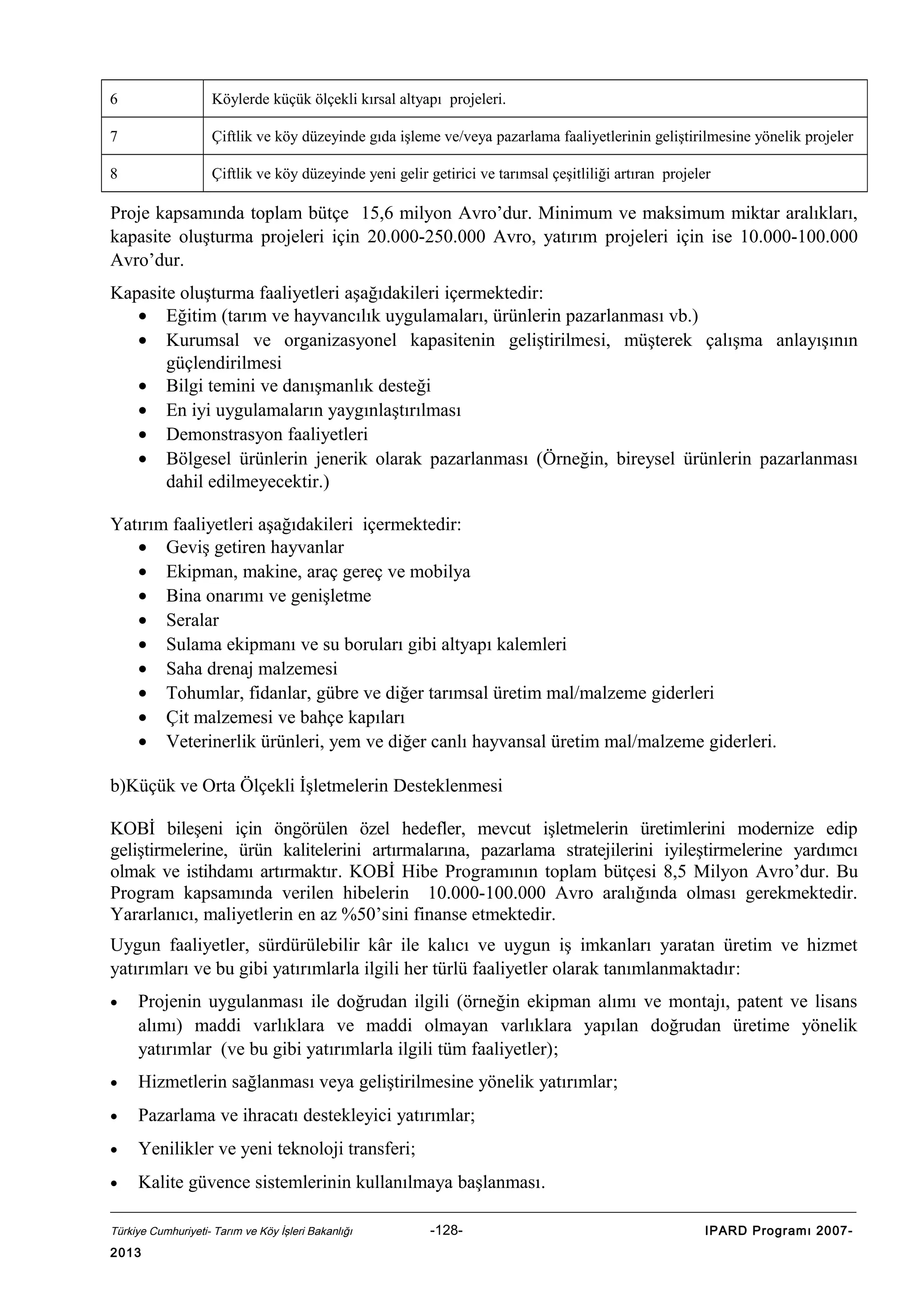 6

Köylerde küçük ölçekli kırsal altyapı projeleri.

7

Çiftlik ve köy düzeyinde gıda işleme ve/veya pazarlama faaliyetlerinin geliştirilmesine yönelik projeler

8

Çiftlik ve köy düzeyinde yeni gelir getirici ve tarımsal çeşitliliği artıran projeler

Proje kapsamında toplam bütçe 15,6 milyon Avro’dur. Minimum ve maksimum miktar aralıkları,
kapasite oluşturma projeleri için 20.000-250.000 Avro, yatırım projeleri için ise 10.000-100.000
Avro’dur.
Kapasite oluşturma faaliyetleri aşağıdakileri içermektedir:
• Eğitim (tarım ve hayvancılık uygulamaları, ürünlerin pazarlanması vb.)
• Kurumsal ve organizasyonel kapasitenin geliştirilmesi, müşterek çalışma anlayışının
güçlendirilmesi
• Bilgi temini ve danışmanlık desteği
• En iyi uygulamaların yaygınlaştırılması
• Demonstrasyon faaliyetleri
• Bölgesel ürünlerin jenerik olarak pazarlanması (Örneğin, bireysel ürünlerin pazarlanması
dahil edilmeyecektir.)
Yatırım faaliyetleri aşağıdakileri içermektedir:
• Geviş getiren hayvanlar
• Ekipman, makine, araç gereç ve mobilya
• Bina onarımı ve genişletme
• Seralar
• Sulama ekipmanı ve su boruları gibi altyapı kalemleri
• Saha drenaj malzemesi
• Tohumlar, fidanlar, gübre ve diğer tarımsal üretim mal/malzeme giderleri
• Çit malzemesi ve bahçe kapıları
• Veterinerlik ürünleri, yem ve diğer canlı hayvansal üretim mal/malzeme giderleri.
b)Küçük ve Orta Ölçekli İşletmelerin Desteklenmesi
KOBİ bileşeni için öngörülen özel hedefler, mevcut işletmelerin üretimlerini modernize edip
geliştirmelerine, ürün kalitelerini artırmalarına, pazarlama stratejilerini iyileştirmelerine yardımcı
olmak ve istihdamı artırmaktır. KOBİ Hibe Programının toplam bütçesi 8,5 Milyon Avro’dur. Bu
Program kapsamında verilen hibelerin 10.000-100.000 Avro aralığında olması gerekmektedir.
Yararlanıcı, maliyetlerin en az %50’sini finanse etmektedir.
Uygun faaliyetler, sürdürülebilir kâr ile kalıcı ve uygun iş imkanları yaratan üretim ve hizmet
yatırımları ve bu gibi yatırımlarla ilgili her türlü faaliyetler olarak tanımlanmaktadır:
•

Projenin uygulanması ile doğrudan ilgili (örneğin ekipman alımı ve montajı, patent ve lisans
alımı) maddi varlıklara ve maddi olmayan varlıklara yapılan doğrudan üretime yönelik
yatırımlar (ve bu gibi yatırımlarla ilgili tüm faaliyetler);

•

Hizmetlerin sağlanması veya geliştirilmesine yönelik yatırımlar;

•

Pazarlama ve ihracatı destekleyici yatırımlar;

•

Yenilikler ve yeni teknoloji transferi;

•

Kalite güvence sistemlerinin kullanılmaya başlanması.

Türkiye Cumhuriyeti- Tarım ve Köy İşleri Bakanlığı

2013

-128-

IPARD Programı 2007-

 
