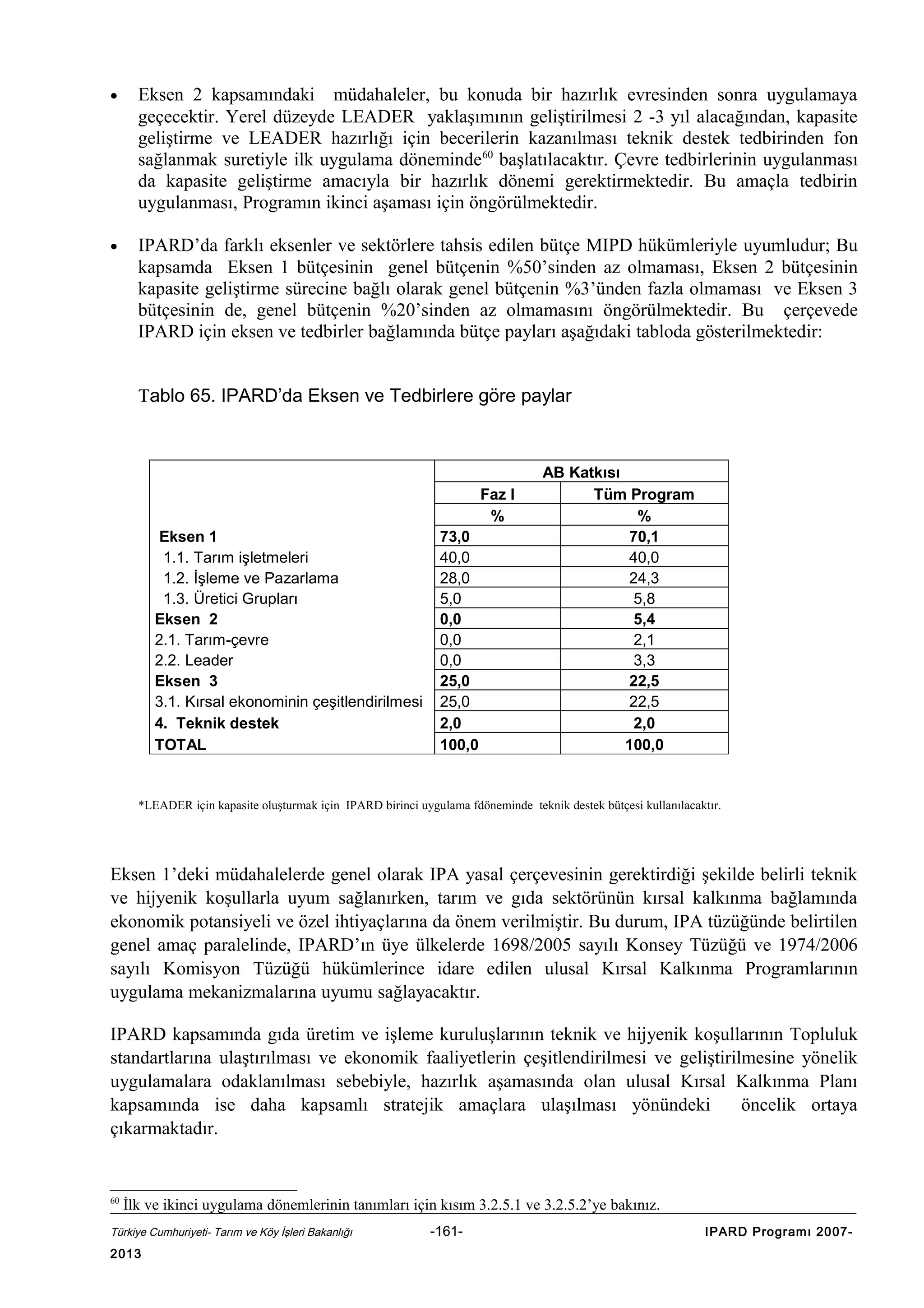•

Eksen 2 kapsamındaki müdahaleler, bu konuda bir hazırlık evresinden sonra uygulamaya
geçecektir. Yerel düzeyde LEADER yaklaşımının geliştirilmesi 2 -3 yıl alacağından, kapasite
geliştirme ve LEADER hazırlığı için becerilerin kazanılması teknik destek tedbirinden fon
sağlanmak suretiyle ilk uygulama döneminde 60 başlatılacaktır. Çevre tedbirlerinin uygulanması
da kapasite geliştirme amacıyla bir hazırlık dönemi gerektirmektedir. Bu amaçla tedbirin
uygulanması, Programın ikinci aşaması için öngörülmektedir.

•

IPARD’da farklı eksenler ve sektörlere tahsis edilen bütçe MIPD hükümleriyle uyumludur; Bu
kapsamda Eksen 1 bütçesinin genel bütçenin %50’sinden az olmaması, Eksen 2 bütçesinin
kapasite geliştirme sürecine bağlı olarak genel bütçenin %3’ünden fazla olmaması ve Eksen 3
bütçesinin de, genel bütçenin %20’sinden az olmamasını öngörülmektedir. Bu çerçevede
IPARD için eksen ve tedbirler bağlamında bütçe payları aşağıdaki tabloda gösterilmektedir:
Tablo 65. IPARD’da Eksen ve Tedbirlere göre paylar

Faz I
%
Eksen 1
1.1. Tarım işletmeleri
1.2. İşleme ve Pazarlama
1.3. Üretici Grupları
Eksen 2
2.1. Tarım-çevre
2.2. Leader
Eksen 3
3.1. Kırsal ekonominin çeşitlendirilmesi
4. Teknik destek
TOTAL

73,0
40,0
28,0
5,0
0,0
0,0
0,0
25,0
25,0
2,0
100,0

AB Katkısı
Tüm Program
%
70,1
40,0
24,3
5,8
5,4
2,1
3,3
22,5
22,5
2,0
100,0

*LEADER için kapasite oluşturmak için IPARD birinci uygulama fdöneminde teknik destek bütçesi kullanılacaktır.

Eksen 1’deki müdahalelerde genel olarak IPA yasal çerçevesinin gerektirdiği şekilde belirli teknik
ve hijyenik koşullarla uyum sağlanırken, tarım ve gıda sektörünün kırsal kalkınma bağlamında
ekonomik potansiyeli ve özel ihtiyaçlarına da önem verilmiştir. Bu durum, IPA tüzüğünde belirtilen
genel amaç paralelinde, IPARD’ın üye ülkelerde 1698/2005 sayılı Konsey Tüzüğü ve 1974/2006
sayılı Komisyon Tüzüğü hükümlerince idare edilen ulusal Kırsal Kalkınma Programlarının
uygulama mekanizmalarına uyumu sağlayacaktır.
IPARD kapsamında gıda üretim ve işleme kuruluşlarının teknik ve hijyenik koşullarının Topluluk
standartlarına ulaştırılması ve ekonomik faaliyetlerin çeşitlendirilmesi ve geliştirilmesine yönelik
uygulamalara odaklanılması sebebiyle, hazırlık aşamasında olan ulusal Kırsal Kalkınma Planı
kapsamında ise daha kapsamlı stratejik amaçlara ulaşılması yönündeki
öncelik ortaya
çıkarmaktadır.

60

İlk ve ikinci uygulama dönemlerinin tanımları için kısım 3.2.5.1 ve 3.2.5.2’ye bakınız.

Türkiye Cumhuriyeti- Tarım ve Köy İşleri Bakanlığı

2013

-161-

IPARD Programı 2007-

 