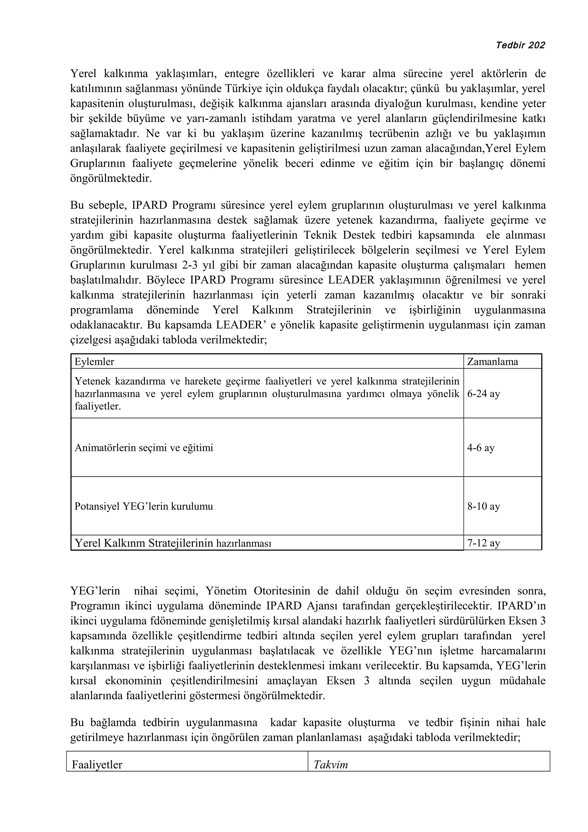 Tedbir 202

Yerel kalkınma yaklaşımları, entegre özellikleri ve karar alma sürecine yerel aktörlerin de
katılımının sağlanması yönünde Türkiye için oldukça faydalı olacaktır; çünkü bu yaklaşımlar, yerel
kapasitenin oluşturulması, değişik kalkınma ajansları arasında diyaloğun kurulması, kendine yeter
bir şekilde büyüme ve yarı-zamanlı istihdam yaratma ve yerel alanların güçlendirilmesine katkı
sağlamaktadır. Ne var ki bu yaklaşım üzerine kazanılmış tecrübenin azlığı ve bu yaklaşımın
anlaşılarak faaliyete geçirilmesi ve kapasitenin geliştirilmesi uzun zaman alacağından,Yerel Eylem
Gruplarının faaliyete geçmelerine yönelik beceri edinme ve eğitim için bir başlangıç dönemi
öngörülmektedir.
Bu sebeple, IPARD Programı süresince yerel eylem gruplarının oluşturulması ve yerel kalkınma
stratejilerinin hazırlanmasına destek sağlamak üzere yetenek kazandırma, faaliyete geçirme ve
yardım gibi kapasite oluşturma faaliyetlerinin Teknik Destek tedbiri kapsamında ele alınması
öngörülmektedir. Yerel kalkınma stratejileri geliştirilecek bölgelerin seçilmesi ve Yerel Eylem
Gruplarının kurulması 2-3 yıl gibi bir zaman alacağından kapasite oluşturma çalışmaları hemen
başlatılmalıdır. Böylece IPARD Programı süresince LEADER yaklaşımının öğrenilmesi ve yerel
kalkınma stratejilerinin hazırlanması için yeterli zaman kazanılmış olacaktır ve bir sonraki
programlama döneminde Yerel Kalkınm Stratejilerinin ve işbirliğinin uygulanmasına
odaklanacaktır. Bu kapsamda LEADER’ e yönelik kapasite geliştirmenin uygulanması için zaman
çizelgesi aşağıdaki tabloda verilmektedir;
Eylemler

Zamanlama

Yetenek kazandırma ve harekete geçirme faaliyetleri ve yerel kalkınma stratejilerinin
hazırlanmasına ve yerel eylem gruplarının oluşturulmasına yardımcı olmaya yönelik 6-24 ay
faaliyetler.

Animatörlerin seçimi ve eğitimi

4-6 ay

Potansiyel YEG’lerin kurulumu

8-10 ay

Yerel Kalkınm Stratejilerinin hazırlanması

7-12 ay

YEG’lerin nihai seçimi, Yönetim Otoritesinin de dahil olduğu ön seçim evresinden sonra,
Programın ikinci uygulama döneminde IPARD Ajansı tarafından gerçekleştirilecektir. IPARD’ın
ikinci uygulama fdöneminde genişletilmiş kırsal alandaki hazırlık faaliyetleri sürdürülürken Eksen 3
kapsamında özellikle çeşitlendirme tedbiri altında seçilen yerel eylem grupları tarafından yerel
kalkınma stratejilerinin uygulanması başlatılacak ve özellikle YEG’nın işletme harcamalarını
karşılanması ve işbirliği faaliyetlerinin desteklenmesi imkanı verilecektir. Bu kapsamda, YEG’lerin
kırsal ekonominin çeşitlendirilmesini amaçlayan Eksen 3 altında seçilen uygun müdahale
alanlarında faaliyetlerini göstermesi öngörülmektedir.
Bu bağlamda tedbirin uygulanmasına kadar kapasite oluşturma ve tedbir fişinin nihai hale
getirilmeye hazırlanması için öngörülen zaman planlanlaması aşağıdaki tabloda verilmektedir;
Faaliyetler

Takvim

 