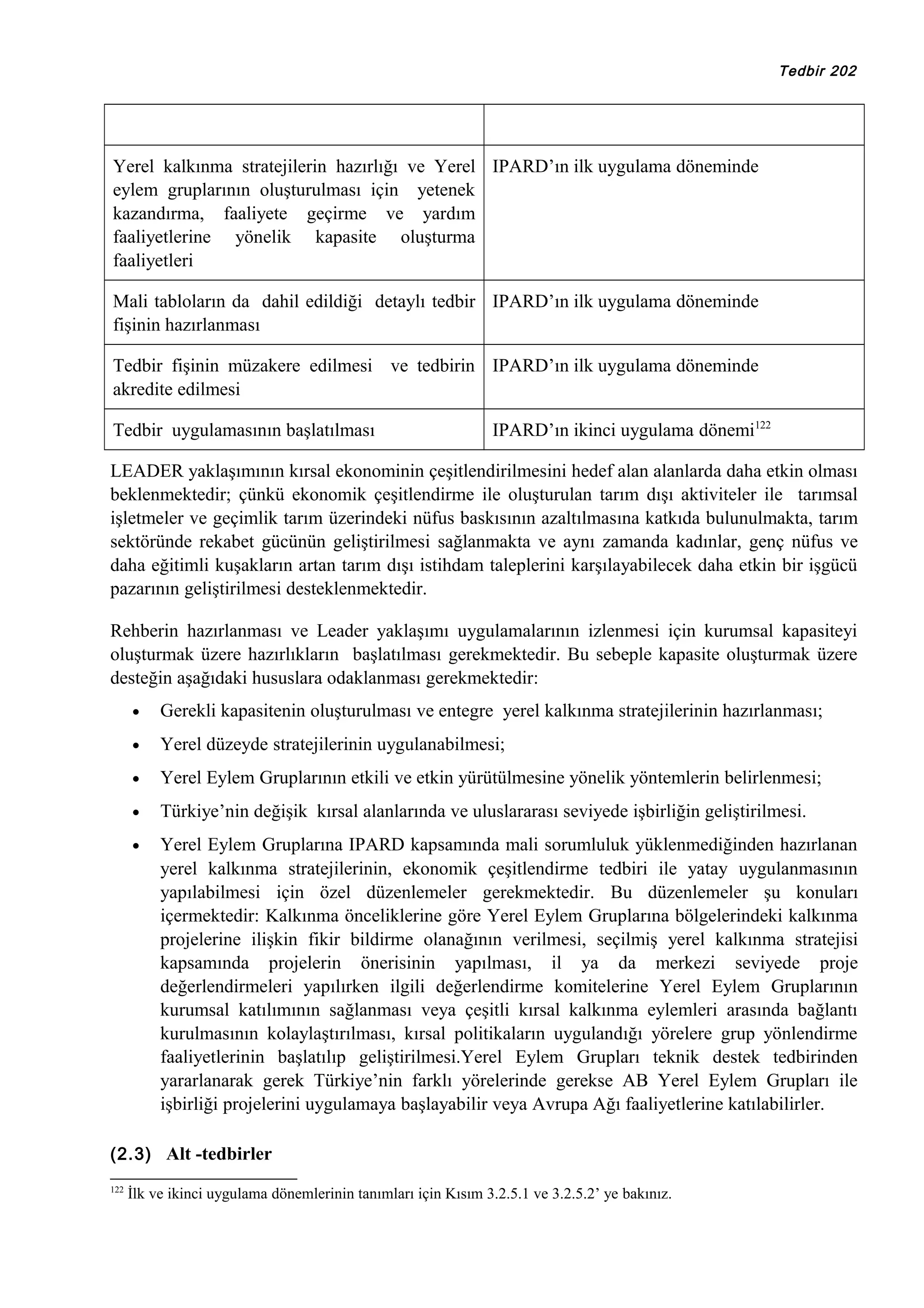 Tedbir 202

Yerel kalkınma stratejilerin hazırlığı ve Yerel IPARD’ın ilk uygulama döneminde
eylem gruplarının oluşturulması için yetenek
kazandırma, faaliyete geçirme ve yardım
faaliyetlerine yönelik kapasite oluşturma
faaliyetleri
Mali tabloların da dahil edildiği detaylı tedbir IPARD’ın ilk uygulama döneminde
fişinin hazırlanması
Tedbir fişinin müzakere edilmesi ve tedbirin IPARD’ın ilk uygulama döneminde
akredite edilmesi
Tedbir uygulamasının başlatılması

IPARD’ın ikinci uygulama dönemi122

LEADER yaklaşımının kırsal ekonominin çeşitlendirilmesini hedef alan alanlarda daha etkin olması
beklenmektedir; çünkü ekonomik çeşitlendirme ile oluşturulan tarım dışı aktiviteler ile tarımsal
işletmeler ve geçimlik tarım üzerindeki nüfus baskısının azaltılmasına katkıda bulunulmakta, tarım
sektöründe rekabet gücünün geliştirilmesi sağlanmakta ve aynı zamanda kadınlar, genç nüfus ve
daha eğitimli kuşakların artan tarım dışı istihdam taleplerini karşılayabilecek daha etkin bir işgücü
pazarının geliştirilmesi desteklenmektedir.
Rehberin hazırlanması ve Leader yaklaşımı uygulamalarının izlenmesi için kurumsal kapasiteyi
oluşturmak üzere hazırlıkların başlatılması gerekmektedir. Bu sebeple kapasite oluşturmak üzere
desteğin aşağıdaki hususlara odaklanması gerekmektedir:
•

Gerekli kapasitenin oluşturulması ve entegre yerel kalkınma stratejilerinin hazırlanması;

•

Yerel düzeyde stratejilerinin uygulanabilmesi;

•

Yerel Eylem Gruplarının etkili ve etkin yürütülmesine yönelik yöntemlerin belirlenmesi;

•

Türkiye’nin değişik kırsal alanlarında ve uluslararası seviyede işbirliğin geliştirilmesi.

•

Yerel Eylem Gruplarına IPARD kapsamında mali sorumluluk yüklenmediğinden hazırlanan
yerel kalkınma stratejilerinin, ekonomik çeşitlendirme tedbiri ile yatay uygulanmasının
yapılabilmesi için özel düzenlemeler gerekmektedir. Bu düzenlemeler şu konuları
içermektedir: Kalkınma önceliklerine göre Yerel Eylem Gruplarına bölgelerindeki kalkınma
projelerine ilişkin fikir bildirme olanağının verilmesi, seçilmiş yerel kalkınma stratejisi
kapsamında projelerin önerisinin yapılması, il ya da merkezi seviyede proje
değerlendirmeleri yapılırken ilgili değerlendirme komitelerine Yerel Eylem Gruplarının
kurumsal katılımının sağlanması veya çeşitli kırsal kalkınma eylemleri arasında bağlantı
kurulmasının kolaylaştırılması, kırsal politikaların uygulandığı yörelere grup yönlendirme
faaliyetlerinin başlatılıp geliştirilmesi.Yerel Eylem Grupları teknik destek tedbirinden
yararlanarak gerek Türkiye’nin farklı yörelerinde gerekse AB Yerel Eylem Grupları ile
işbirliği projelerini uygulamaya başlayabilir veya Avrupa Ağı faaliyetlerine katılabilirler.

(2.3) Alt -tedbirler
122

İlk ve ikinci uygulama dönemlerinin tanımları için Kısım 3.2.5.1 ve 3.2.5.2’ ye bakınız.

 