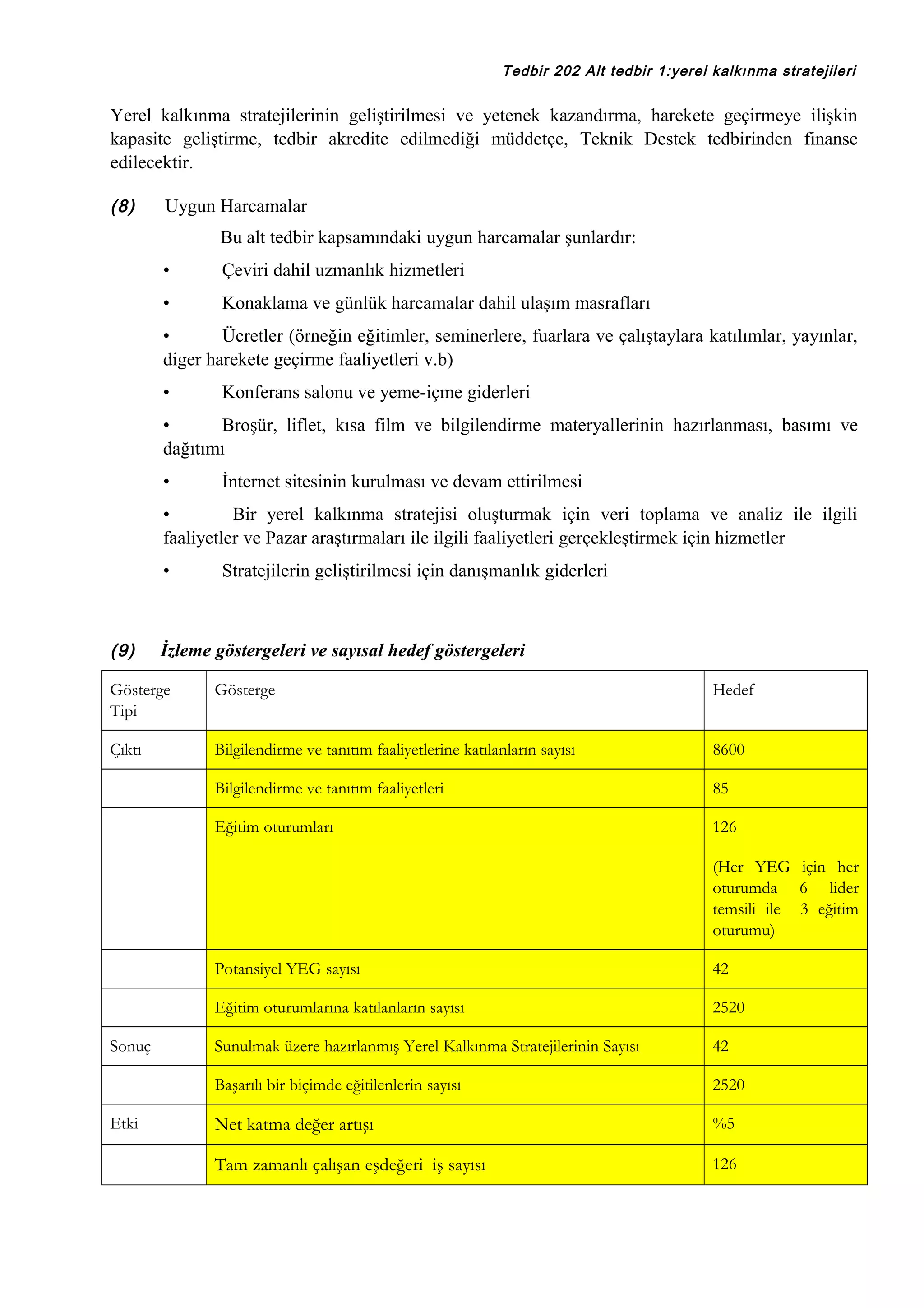 Tedbir 202 Alt tedbir 1:yerel kalkınma stratejileri

Yerel kalkınma stratejilerinin geliştirilmesi ve yetenek kazandırma, harekete geçirmeye ilişkin
kapasite geliştirme, tedbir akredite edilmediği müddetçe, Teknik Destek tedbirinden finanse
edilecektir.
(8)

Uygun Harcamalar
Bu alt tedbir kapsamındaki uygun harcamalar şunlardır:
•

Çeviri dahil uzmanlık hizmetleri

•

Konaklama ve günlük harcamalar dahil ulaşım masrafları

•
Ücretler (örneğin eğitimler, seminerlere, fuarlara ve çalıştaylara katılımlar, yayınlar,
diger harekete geçirme faaliyetleri v.b)
•

Konferans salonu ve yeme-içme giderleri

•
Broşür, liflet, kısa film ve bilgilendirme materyallerinin hazırlanması, basımı ve
dağıtımı
•

İnternet sitesinin kurulması ve devam ettirilmesi

•
Bir yerel kalkınma stratejisi oluşturmak için veri toplama ve analiz ile ilgili
faaliyetler ve Pazar araştırmaları ile ilgili faaliyetleri gerçekleştirmek için hizmetler
•

(9)

Stratejilerin geliştirilmesi için danışmanlık giderleri

İzleme göstergeleri ve sayısal hedef göstergeleri

Gösterge
Tipi

Gösterge

Hedef

Çıktı

Bilgilendirme ve tanıtım faaliyetlerine katılanların sayısı

8600

Bilgilendirme ve tanıtım faaliyetleri

85

Eğitim oturumları

126
(Her YEG için her
oturumda 6 lider
temsili ile 3 eğitim
oturumu)

Potansiyel YEG sayısı
Eğitim oturumlarına katılanların sayısı

Etki

2520

Sunulmak üzere hazırlanmış Yerel Kalkınma Stratejilerinin Sayısı

42

Başarılı bir biçimde eğitilenlerin sayısı

Sonuç

42

2520

Net katma değer artışı

%5

Tam zamanlı çalışan eşdeğeri iş sayısı

126

 