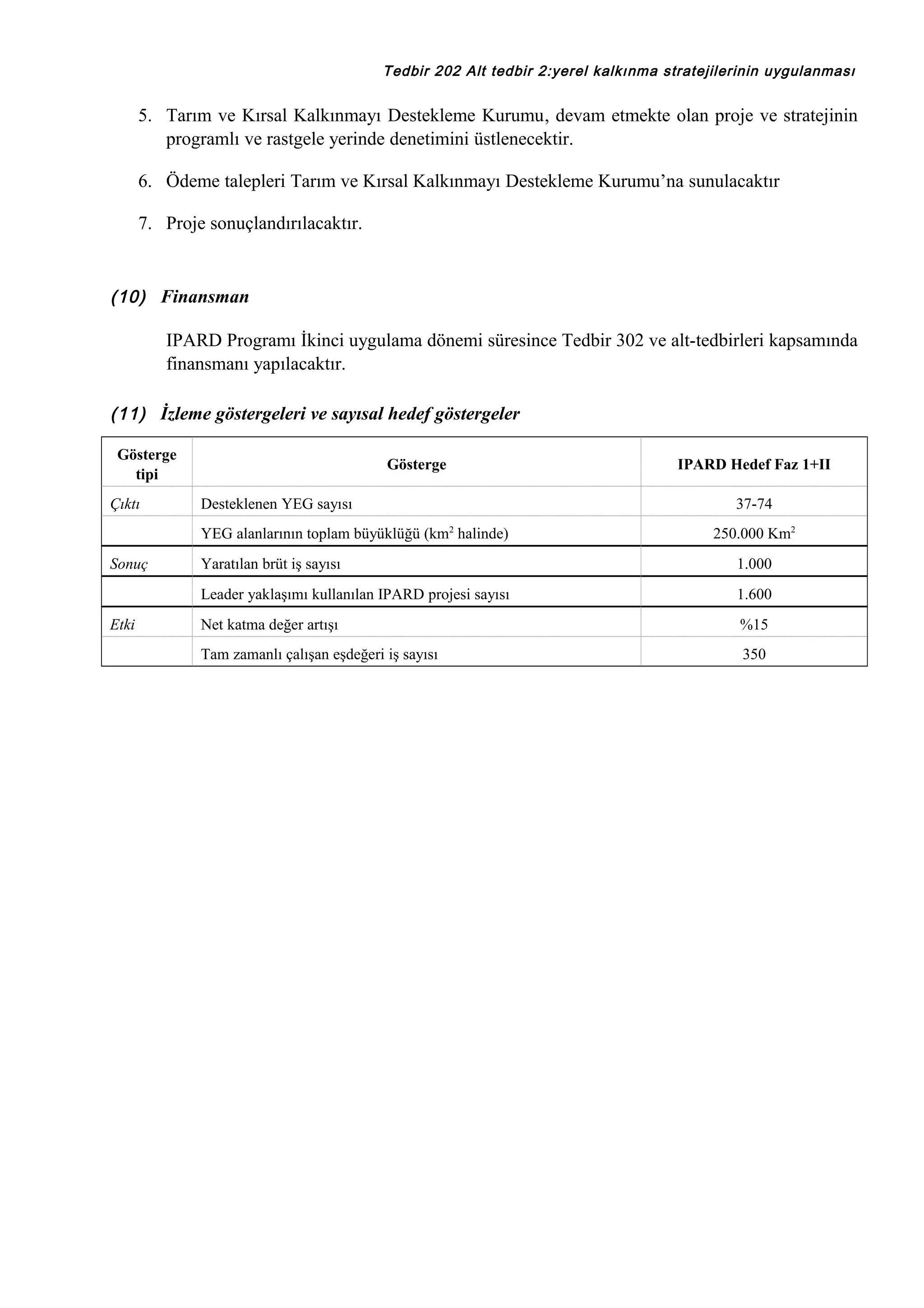 Tedbir 202 Alt tedbir 2:yerel kalkınma stratejilerinin uygulanması

5. Tarım ve Kırsal Kalkınmayı Destekleme Kurumu, devam etmekte olan proje ve stratejinin
programlı ve rastgele yerinde denetimini üstlenecektir.
6. Ödeme talepleri Tarım ve Kırsal Kalkınmayı Destekleme Kurumu’na sunulacaktır
7. Proje sonuçlandırılacaktır.

(10) Finansman

IPARD Programı İkinci uygulama dönemi süresince Tedbir 302 ve alt-tedbirleri kapsamında
finansmanı yapılacaktır.
(11) İzleme göstergeleri ve sayısal hedef göstergeler
Gösterge
tipi
Çıktı

Gösterge
Desteklenen YEG sayısı
YEG alanlarının toplam büyüklüğü (km2 halinde)

Sonuç

IPARD Hedef Faz 1+II
37-74
250.000 Km2
1.000

Leader yaklaşımı kullanılan IPARD projesi sayısı
Etki

Yaratılan brüt iş sayısı

1.600

Net katma değer artışı

%15

Tam zamanlı çalışan eşdeğeri iş sayısı

350

 