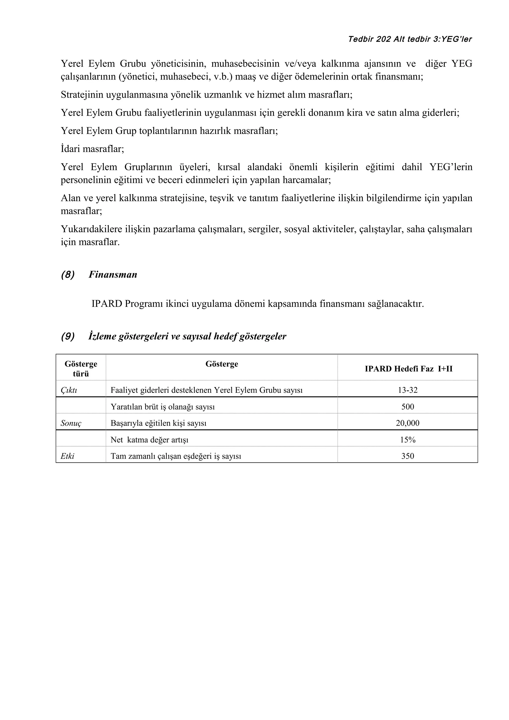 Tedbir 202 Alt tedbir 3:YEG’ler

Yerel Eylem Grubu yöneticisinin, muhasebecisinin ve/veya kalkınma ajansının ve diğer YEG
çalışanlarının (yönetici, muhasebeci, v.b.) maaş ve diğer ödemelerinin ortak finansmanı;
Stratejinin uygulanmasına yönelik uzmanlık ve hizmet alım masrafları;
Yerel Eylem Grubu faaliyetlerinin uygulanması için gerekli donanım kira ve satın alma giderleri;
Yerel Eylem Grup toplantılarının hazırlık masrafları;
İdari masraflar;
Yerel Eylem Gruplarının üyeleri, kırsal alandaki önemli kişilerin eğitimi dahil YEG’lerin
personelinin eğitimi ve beceri edinmeleri için yapılan harcamalar;
Alan ve yerel kalkınma stratejisine, teşvik ve tanıtım faaliyetlerine ilişkin bilgilendirme için yapılan
masraflar;
Yukarıdakilere ilişkin pazarlama çalışmaları, sergiler, sosyal aktiviteler, çalıştaylar, saha çalışmaları
için masraflar.
(8)

Finansman
IPARD Programı ikinci uygulama dönemi kapsamında finansmanı sağlanacaktır.

(9)

İzleme göstergeleri ve sayısal hedef göstergeler

Gösterge
türü
Çıktı

Gösterge
Faaliyet giderleri desteklenen Yerel Eylem Grubu sayısı
Yaratılan brüt iş olanağı sayısı

Sonuç

Başarıyla eğitilen kişi sayısı

IPARD Hedefi Faz I+II
13-32
500
20,000

Net katma değer artışı
Etki

15%

Tam zamanlı çalışan eşdeğeri iş sayısı

350

 