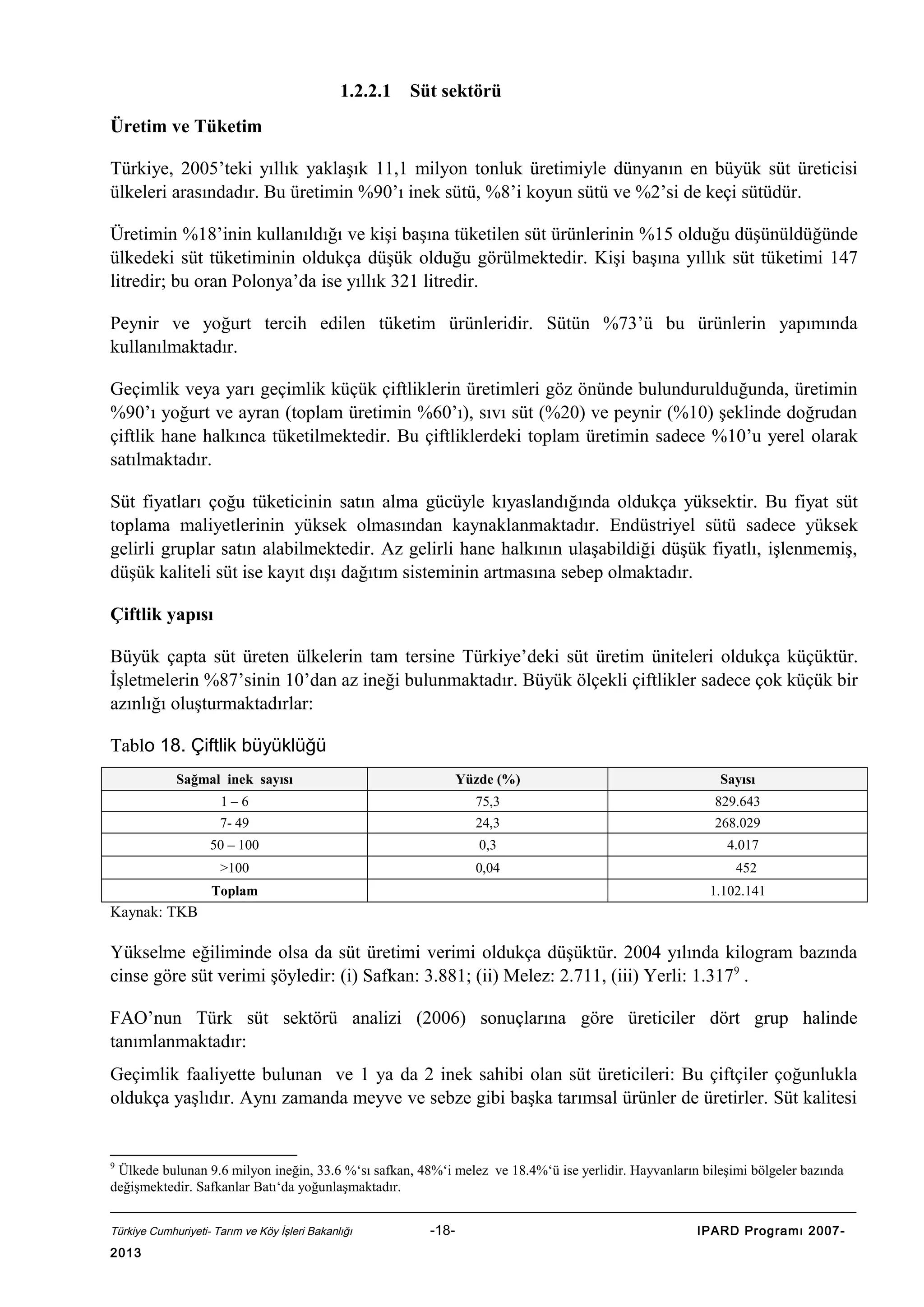 1.2.2.1

Süt sektörü

Üretim ve Tüketim
Türkiye, 2005’teki yıllık yaklaşık 11,1 milyon tonluk üretimiyle dünyanın en büyük süt üreticisi
ülkeleri arasındadır. Bu üretimin %90’ı inek sütü, %8’i koyun sütü ve %2’si de keçi sütüdür.
Üretimin %18’inin kullanıldığı ve kişi başına tüketilen süt ürünlerinin %15 olduğu düşünüldüğünde
ülkedeki süt tüketiminin oldukça düşük olduğu görülmektedir. Kişi başına yıllık süt tüketimi 147
litredir; bu oran Polonya’da ise yıllık 321 litredir.
Peynir ve yoğurt tercih edilen tüketim ürünleridir. Sütün %73’ü bu ürünlerin yapımında
kullanılmaktadır.
Geçimlik veya yarı geçimlik küçük çiftliklerin üretimleri göz önünde bulundurulduğunda, üretimin
%90’ı yoğurt ve ayran (toplam üretimin %60’ı), sıvı süt (%20) ve peynir (%10) şeklinde doğrudan
çiftlik hane halkınca tüketilmektedir. Bu çiftliklerdeki toplam üretimin sadece %10’u yerel olarak
satılmaktadır.
Süt fiyatları çoğu tüketicinin satın alma gücüyle kıyaslandığında oldukça yüksektir. Bu fiyat süt
toplama maliyetlerinin yüksek olmasından kaynaklanmaktadır. Endüstriyel sütü sadece yüksek
gelirli gruplar satın alabilmektedir. Az gelirli hane halkının ulaşabildiği düşük fiyatlı, işlenmemiş,
düşük kaliteli süt ise kayıt dışı dağıtım sisteminin artmasına sebep olmaktadır.
Çiftlik yapısı
Büyük çapta süt üreten ülkelerin tam tersine Türkiye’deki süt üretim üniteleri oldukça küçüktür.
İşletmelerin %87’sinin 10’dan az ineği bulunmaktadır. Büyük ölçekli çiftlikler sadece çok küçük bir
azınlığı oluşturmaktadırlar:
Tablo 18. Çiftlik büyüklüğü
Sağmal inek sayısı

Yüzde (%)

Sayısı

1–6

75,3

829.643

7- 49

24,3

268.029

50 – 100

0,3

4.017

>100

0,04

452

Toplam

1.102.141

Kaynak: TKB

Yükselme eğiliminde olsa da süt üretimi verimi oldukça düşüktür. 2004 yılında kilogram bazında
cinse göre süt verimi şöyledir: (i) Safkan: 3.881; (ii) Melez: 2.711, (iii) Yerli: 1.3179 .
FAO’nun Türk süt sektörü analizi (2006) sonuçlarına göre üreticiler dört grup halinde
tanımlanmaktadır:
Geçimlik faaliyette bulunan ve 1 ya da 2 inek sahibi olan süt üreticileri: Bu çiftçiler çoğunlukla
oldukça yaşlıdır. Aynı zamanda meyve ve sebze gibi başka tarımsal ürünler de üretirler. Süt kalitesi

9

Ülkede bulunan 9.6 milyon ineğin, 33.6 %‘sı safkan, 48%‘i melez ve 18.4%‘ü ise yerlidir. Hayvanların bileşimi bölgeler bazında
değişmektedir. Safkanlar Batı‘da yoğunlaşmaktadır.
Türkiye Cumhuriyeti- Tarım ve Köy İşleri Bakanlığı

2013

-18-

IPARD Programı 2007-

 
