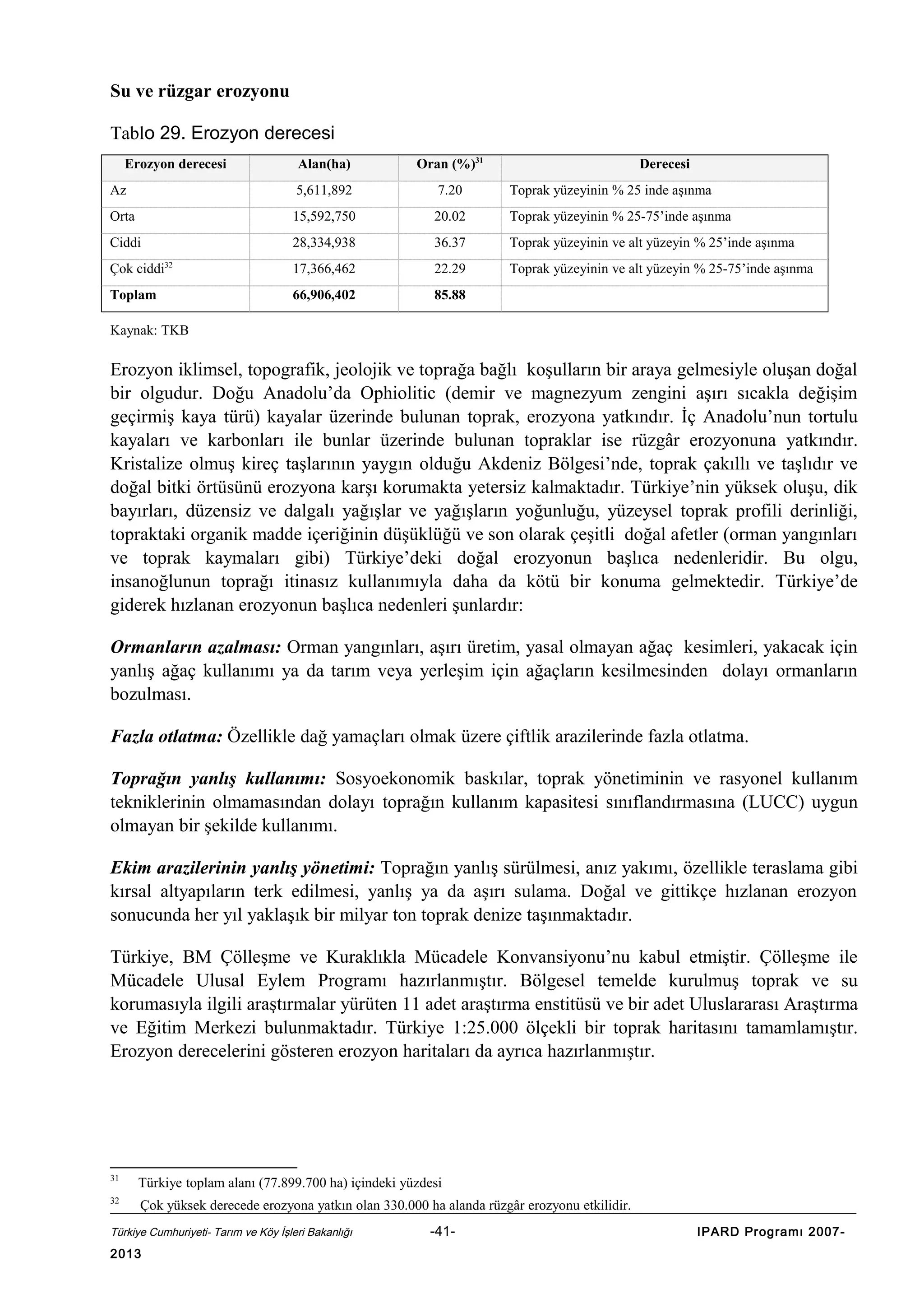 Su ve rüzgar erozyonu
Tablo 29. Erozyon derecesi
Alan(ha)

Oran (%)31

Az

5,611,892

7.20

Toprak yüzeyinin % 25 inde aşınma

Orta

15,592,750

20.02

Toprak yüzeyinin % 25-75’inde aşınma

Ciddi

28,334,938

36.37

Toprak yüzeyinin ve alt yüzeyin % 25’inde aşınma

Çok ciddi32

17,366,462

22.29

Toprak yüzeyinin ve alt yüzeyin % 25-75’inde aşınma

Toplam

66,906,402

85.88

Erozyon derecesi

Derecesi

Kaynak: TKB

Erozyon iklimsel, topografik, jeolojik ve toprağa bağlı koşulların bir araya gelmesiyle oluşan doğal
bir olgudur. Doğu Anadolu’da Ophiolitic (demir ve magnezyum zengini aşırı sıcakla değişim
geçirmiş kaya türü) kayalar üzerinde bulunan toprak, erozyona yatkındır. İç Anadolu’nun tortulu
kayaları ve karbonları ile bunlar üzerinde bulunan topraklar ise rüzgâr erozyonuna yatkındır.
Kristalize olmuş kireç taşlarının yaygın olduğu Akdeniz Bölgesi’nde, toprak çakıllı ve taşlıdır ve
doğal bitki örtüsünü erozyona karşı korumakta yetersiz kalmaktadır. Türkiye’nin yüksek oluşu, dik
bayırları, düzensiz ve dalgalı yağışlar ve yağışların yoğunluğu, yüzeysel toprak profili derinliği,
topraktaki organik madde içeriğinin düşüklüğü ve son olarak çeşitli doğal afetler (orman yangınları
ve toprak kaymaları gibi) Türkiye’deki doğal erozyonun başlıca nedenleridir. Bu olgu,
insanoğlunun toprağı itinasız kullanımıyla daha da kötü bir konuma gelmektedir. Türkiye’de
giderek hızlanan erozyonun başlıca nedenleri şunlardır:
Ormanların azalması: Orman yangınları, aşırı üretim, yasal olmayan ağaç kesimleri, yakacak için
yanlış ağaç kullanımı ya da tarım veya yerleşim için ağaçların kesilmesinden dolayı ormanların
bozulması.
Fazla otlatma: Özellikle dağ yamaçları olmak üzere çiftlik arazilerinde fazla otlatma.
Toprağın yanlış kullanımı: Sosyoekonomik baskılar, toprak yönetiminin ve rasyonel kullanım
tekniklerinin olmamasından dolayı toprağın kullanım kapasitesi sınıflandırmasına (LUCC) uygun
olmayan bir şekilde kullanımı.
Ekim arazilerinin yanlış yönetimi: Toprağın yanlış sürülmesi, anız yakımı, özellikle teraslama gibi
kırsal altyapıların terk edilmesi, yanlış ya da aşırı sulama. Doğal ve gittikçe hızlanan erozyon
sonucunda her yıl yaklaşık bir milyar ton toprak denize taşınmaktadır.
Türkiye, BM Çölleşme ve Kuraklıkla Mücadele Konvansiyonu’nu kabul etmiştir. Çölleşme ile
Mücadele Ulusal Eylem Programı hazırlanmıştır. Bölgesel temelde kurulmuş toprak ve su
korumasıyla ilgili araştırmalar yürüten 11 adet araştırma enstitüsü ve bir adet Uluslararası Araştırma
ve Eğitim Merkezi bulunmaktadır. Türkiye 1:25.000 ölçekli bir toprak haritasını tamamlamıştır.
Erozyon derecelerini gösteren erozyon haritaları da ayrıca hazırlanmıştır.

31

Türkiye toplam alanı (77.899.700 ha) içindeki yüzdesi

32

Çok yüksek derecede erozyona yatkın olan 330.000 ha alanda rüzgâr erozyonu etkilidir.

Türkiye Cumhuriyeti- Tarım ve Köy İşleri Bakanlığı

2013

-41-

IPARD Programı 2007-

 
