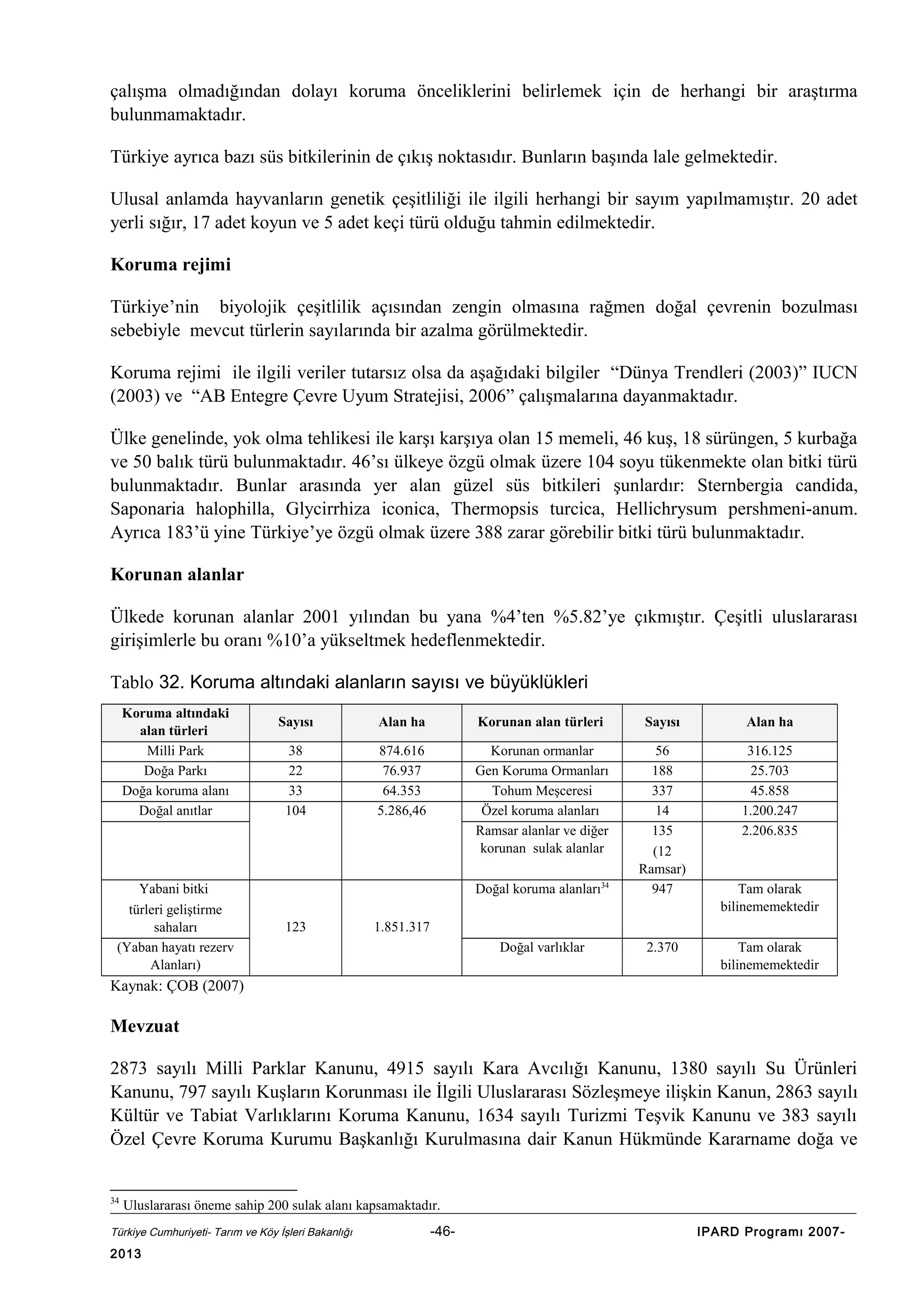 çalışma olmadığından dolayı koruma önceliklerini belirlemek için de herhangi bir araştırma
bulunmamaktadır.
Türkiye ayrıca bazı süs bitkilerinin de çıkış noktasıdır. Bunların başında lale gelmektedir.
Ulusal anlamda hayvanların genetik çeşitliliği ile ilgili herhangi bir sayım yapılmamıştır. 20 adet
yerli sığır, 17 adet koyun ve 5 adet keçi türü olduğu tahmin edilmektedir.
Koruma rejimi
Türkiye’nin biyolojik çeşitlilik açısından zengin olmasına rağmen doğal çevrenin bozulması
sebebiyle mevcut türlerin sayılarında bir azalma görülmektedir.
Koruma rejimi ile ilgili veriler tutarsız olsa da aşağıdaki bilgiler “Dünya Trendleri (2003)” IUCN
(2003) ve “AB Entegre Çevre Uyum Stratejisi, 2006” çalışmalarına dayanmaktadır.
Ülke genelinde, yok olma tehlikesi ile karşı karşıya olan 15 memeli, 46 kuş, 18 sürüngen, 5 kurbağa
ve 50 balık türü bulunmaktadır. 46’sı ülkeye özgü olmak üzere 104 soyu tükenmekte olan bitki türü
bulunmaktadır. Bunlar arasında yer alan güzel süs bitkileri şunlardır: Sternbergia candida,
Saponaria halophilla, Glycirrhiza iconica, Thermopsis turcica, Hellichrysum pershmeni-anum.
Ayrıca 183’ü yine Türkiye’ye özgü olmak üzere 388 zarar görebilir bitki türü bulunmaktadır.
Korunan alanlar
Ülkede korunan alanlar 2001 yılından bu yana %4’ten %5.82’ye çıkmıştır. Çeşitli uluslararası
girişimlerle bu oranı %10’a yükseltmek hedeflenmektedir.
Tablo 32. Koruma altındaki alanların sayısı ve büyüklükleri
Koruma altındaki
alan türleri
Milli Park
Doğa Parkı
Doğa koruma alanı
Doğal anıtlar

Yabani bitki
türleri geliştirme
sahaları
(Yaban hayatı rezerv
Alanları)

Sayısı

Alan ha

Korunan alan türleri

Sayısı

Alan ha

38
22
33
104

874.616
76.937
64.353
5.286,46

Korunan ormanlar
Gen Koruma Ormanları
Tohum Meşceresi
Özel koruma alanları
Ramsar alanlar ve diğer
korunan sulak alanlar

316.125
25.703
45.858
1.200.247
2.206.835

Doğal koruma alanları34

56
188
337
14
135
(12
Ramsar)
947

Doğal varlıklar

2.370

123

Tam olarak
bilinememektedir

1.851.317
Tam olarak
bilinememektedir

Kaynak: ÇOB (2007)

Mevzuat
2873 sayılı Milli Parklar Kanunu, 4915 sayılı Kara Avcılığı Kanunu, 1380 sayılı Su Ürünleri
Kanunu, 797 sayılı Kuşların Korunması ile İlgili Uluslararası Sözleşmeye ilişkin Kanun, 2863 sayılı
Kültür ve Tabiat Varlıklarını Koruma Kanunu, 1634 sayılı Turizmi Teşvik Kanunu ve 383 sayılı
Özel Çevre Koruma Kurumu Başkanlığı Kurulmasına dair Kanun Hükmünde Kararname doğa ve

34

Uluslararası öneme sahip 200 sulak alanı kapsamaktadır.

Türkiye Cumhuriyeti- Tarım ve Köy İşleri Bakanlığı

2013

-46-

IPARD Programı 2007-

 