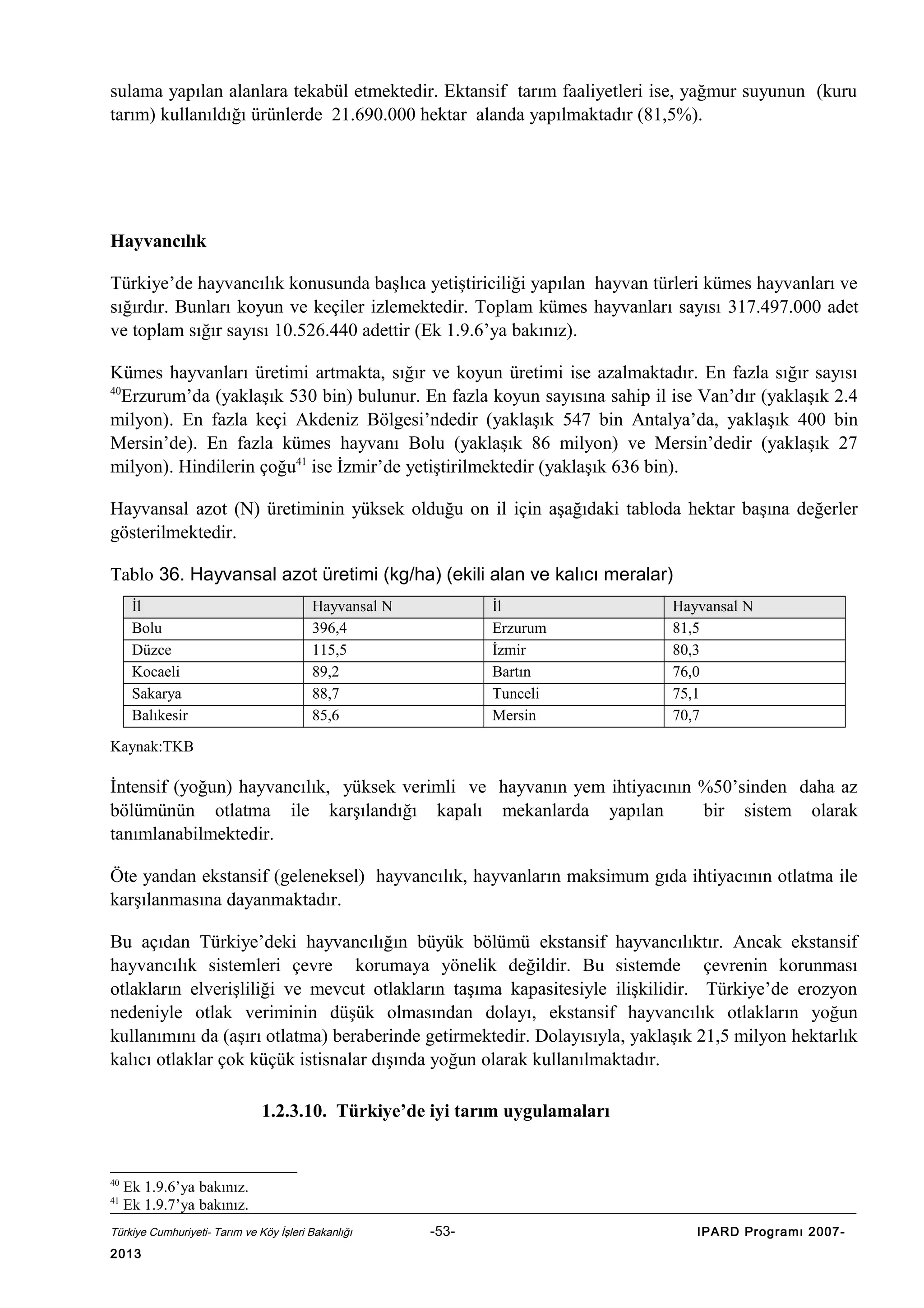 sulama yapılan alanlara tekabül etmektedir. Ektansif tarım faaliyetleri ise, yağmur suyunun (kuru
tarım) kullanıldığı ürünlerde 21.690.000 hektar alanda yapılmaktadır (81,5%).

Hayvancılık
Türkiye’de hayvancılık konusunda başlıca yetiştiriciliği yapılan hayvan türleri kümes hayvanları ve
sığırdır. Bunları koyun ve keçiler izlemektedir. Toplam kümes hayvanları sayısı 317.497.000 adet
ve toplam sığır sayısı 10.526.440 adettir (Ek 1.9.6’ya bakınız).
Kümes hayvanları üretimi artmakta, sığır ve koyun üretimi ise azalmaktadır. En fazla sığır sayısı
40
Erzurum’da (yaklaşık 530 bin) bulunur. En fazla koyun sayısına sahip il ise Van’dır (yaklaşık 2.4
milyon). En fazla keçi Akdeniz Bölgesi’ndedir (yaklaşık 547 bin Antalya’da, yaklaşık 400 bin
Mersin’de). En fazla kümes hayvanı Bolu (yaklaşık 86 milyon) ve Mersin’dedir (yaklaşık 27
milyon). Hindilerin çoğu41 ise İzmir’de yetiştirilmektedir (yaklaşık 636 bin).
Hayvansal azot (N) üretiminin yüksek olduğu on il için aşağıdaki tabloda hektar başına değerler
gösterilmektedir.
Tablo 36. Hayvansal azot üretimi (kg/ha) (ekili alan ve kalıcı meralar)
İl
Bolu
Düzce
Kocaeli
Sakarya
Balıkesir

Hayvansal N
396,4
115,5
89,2
88,7
85,6

İl
Erzurum
İzmir
Bartın
Tunceli
Mersin

Hayvansal N
81,5
80,3
76,0
75,1
70,7

Kaynak:TKB

İntensif (yoğun) hayvancılık, yüksek verimli ve hayvanın yem ihtiyacının %50’sinden daha az
bölümünün otlatma ile karşılandığı kapalı mekanlarda yapılan
bir sistem olarak
tanımlanabilmektedir.
Öte yandan ekstansif (geleneksel) hayvancılık, hayvanların maksimum gıda ihtiyacının otlatma ile
karşılanmasına dayanmaktadır.
Bu açıdan Türkiye’deki hayvancılığın büyük bölümü ekstansif hayvancılıktır. Ancak ekstansif
hayvancılık sistemleri çevre korumaya yönelik değildir. Bu sistemde çevrenin korunması
otlakların elverişliliği ve mevcut otlakların taşıma kapasitesiyle ilişkilidir. Türkiye’de erozyon
nedeniyle otlak veriminin düşük olmasından dolayı, ekstansif hayvancılık otlakların yoğun
kullanımını da (aşırı otlatma) beraberinde getirmektedir. Dolayısıyla, yaklaşık 21,5 milyon hektarlık
kalıcı otlaklar çok küçük istisnalar dışında yoğun olarak kullanılmaktadır.
1.2.3.10. Türkiye’de iyi tarım uygulamaları

40
41

Ek 1.9.6’ya bakınız.
Ek 1.9.7’ya bakınız.

Türkiye Cumhuriyeti- Tarım ve Köy İşleri Bakanlığı

2013

-53-

IPARD Programı 2007-

 