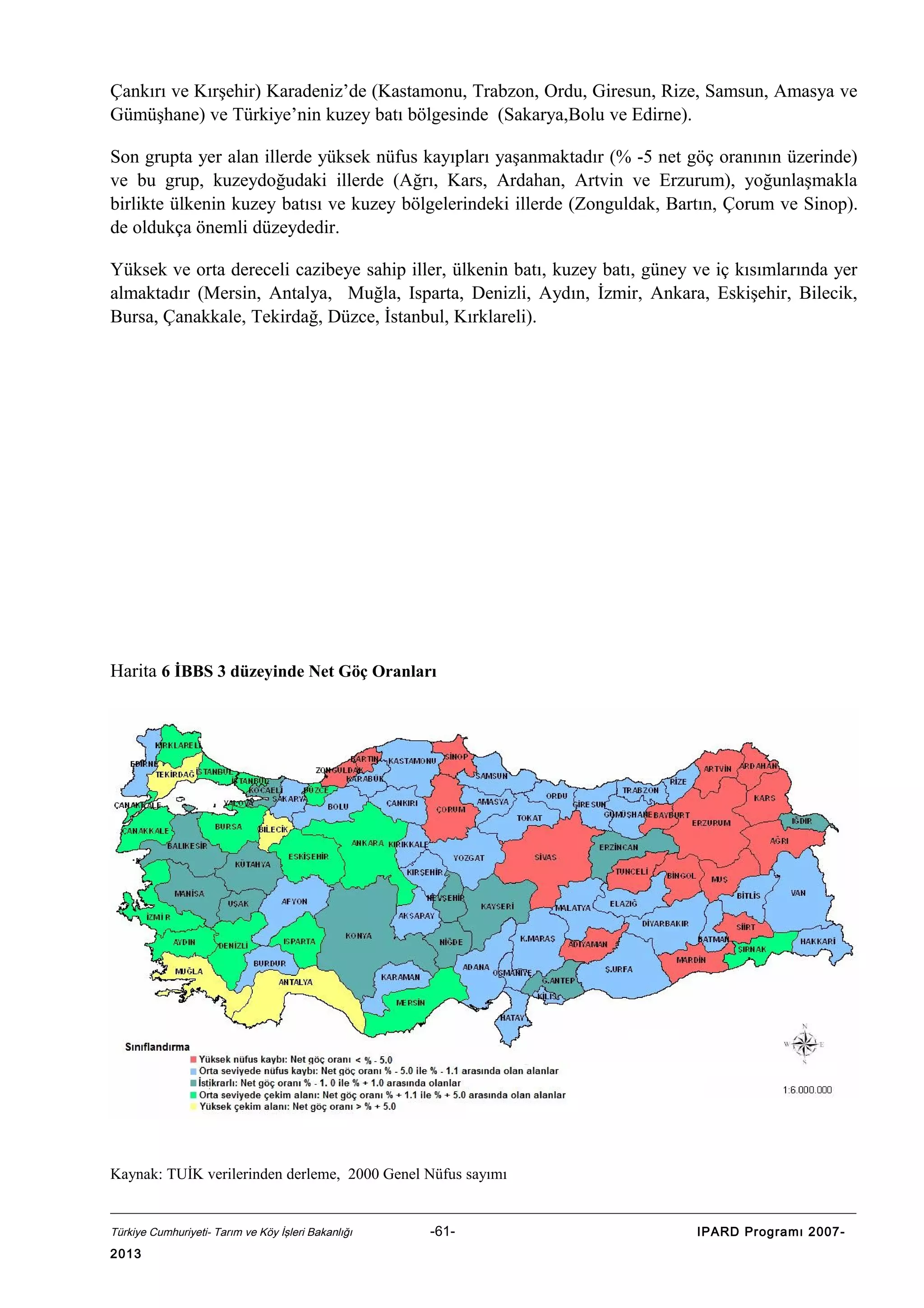Çankırı ve Kırşehir) Karadeniz’de (Kastamonu, Trabzon, Ordu, Giresun, Rize, Samsun, Amasya ve
Gümüşhane) ve Türkiye’nin kuzey batı bölgesinde (Sakarya,Bolu ve Edirne).
Son grupta yer alan illerde yüksek nüfus kayıpları yaşanmaktadır (% -5 net göç oranının üzerinde)
ve bu grup, kuzeydoğudaki illerde (Ağrı, Kars, Ardahan, Artvin ve Erzurum), yoğunlaşmakla
birlikte ülkenin kuzey batısı ve kuzey bölgelerindeki illerde (Zonguldak, Bartın, Çorum ve Sinop).
de oldukça önemli düzeydedir.
Yüksek ve orta dereceli cazibeye sahip iller, ülkenin batı, kuzey batı, güney ve iç kısımlarında yer
almaktadır (Mersin, Antalya, Muğla, Isparta, Denizli, Aydın, İzmir, Ankara, Eskişehir, Bilecik,
Bursa, Çanakkale, Tekirdağ, Düzce, İstanbul, Kırklareli).

Harita 6 İBBS 3 düzeyinde Net Göç Oranları

Kaynak: TUİK verilerinden derleme, 2000 Genel Nüfus sayımı

Türkiye Cumhuriyeti- Tarım ve Köy İşleri Bakanlığı

2013

-61-

IPARD Programı 2007-

 
