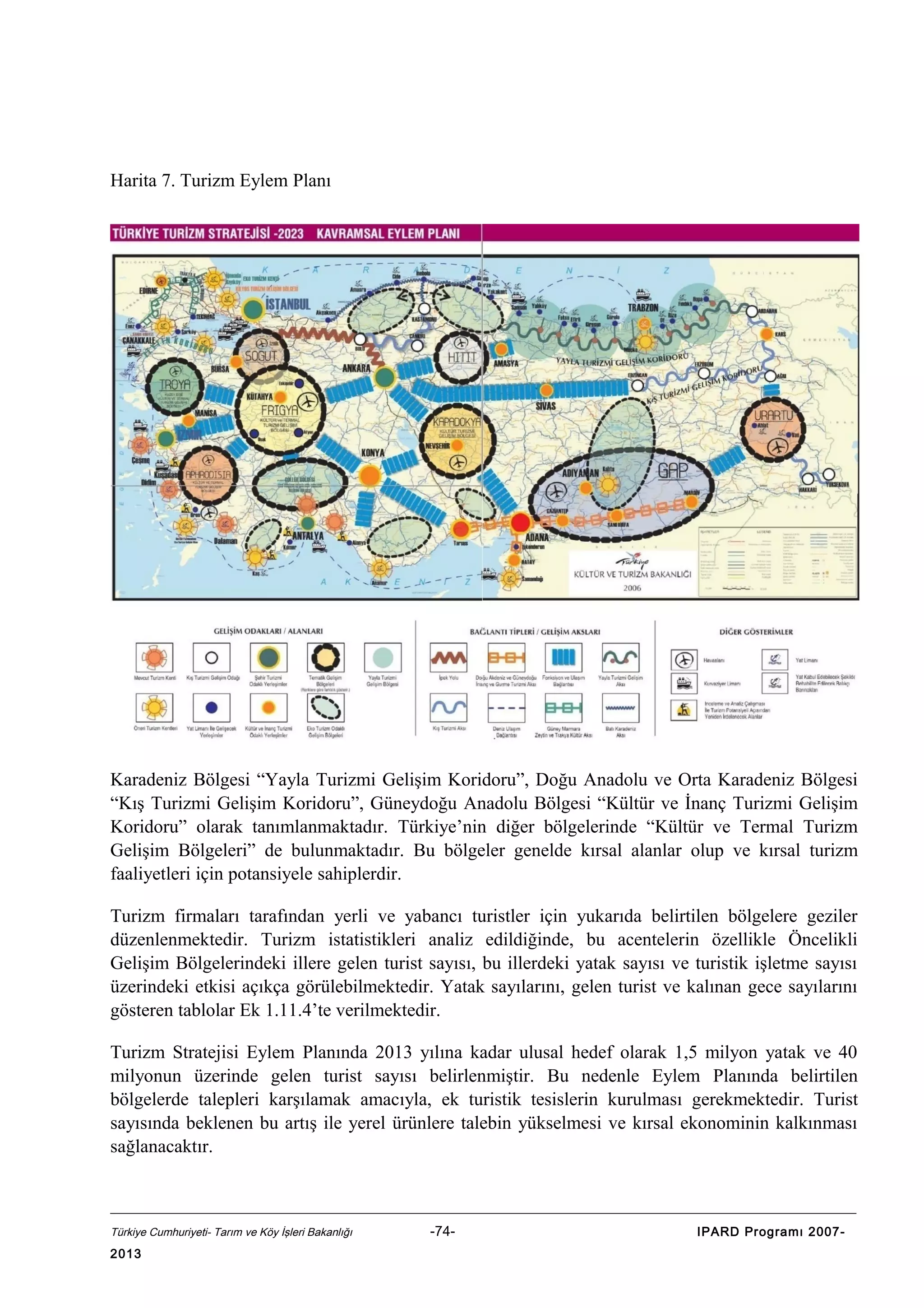 Harita 7. Turizm Eylem Planı

Karadeniz Bölgesi “Yayla Turizmi Gelişim Koridoru”, Doğu Anadolu ve Orta Karadeniz Bölgesi
“Kış Turizmi Gelişim Koridoru”, Güneydoğu Anadolu Bölgesi “Kültür ve İnanç Turizmi Gelişim
Koridoru” olarak tanımlanmaktadır. Türkiye’nin diğer bölgelerinde “Kültür ve Termal Turizm
Gelişim Bölgeleri” de bulunmaktadır. Bu bölgeler genelde kırsal alanlar olup ve kırsal turizm
faaliyetleri için potansiyele sahiplerdir.
Turizm firmaları tarafından yerli ve yabancı turistler için yukarıda belirtilen bölgelere geziler
düzenlenmektedir. Turizm istatistikleri analiz edildiğinde, bu acentelerin özellikle Öncelikli
Gelişim Bölgelerindeki illere gelen turist sayısı, bu illerdeki yatak sayısı ve turistik işletme sayısı
üzerindeki etkisi açıkça görülebilmektedir. Yatak sayılarını, gelen turist ve kalınan gece sayılarını
gösteren tablolar Ek 1.11.4’te verilmektedir.
Turizm Stratejisi Eylem Planında 2013 yılına kadar ulusal hedef olarak 1,5 milyon yatak ve 40
milyonun üzerinde gelen turist sayısı belirlenmiştir. Bu nedenle Eylem Planında belirtilen
bölgelerde talepleri karşılamak amacıyla, ek turistik tesislerin kurulması gerekmektedir. Turist
sayısında beklenen bu artış ile yerel ürünlere talebin yükselmesi ve kırsal ekonominin kalkınması
sağlanacaktır.

Türkiye Cumhuriyeti- Tarım ve Köy İşleri Bakanlığı

2013

-74-

IPARD Programı 2007-

 