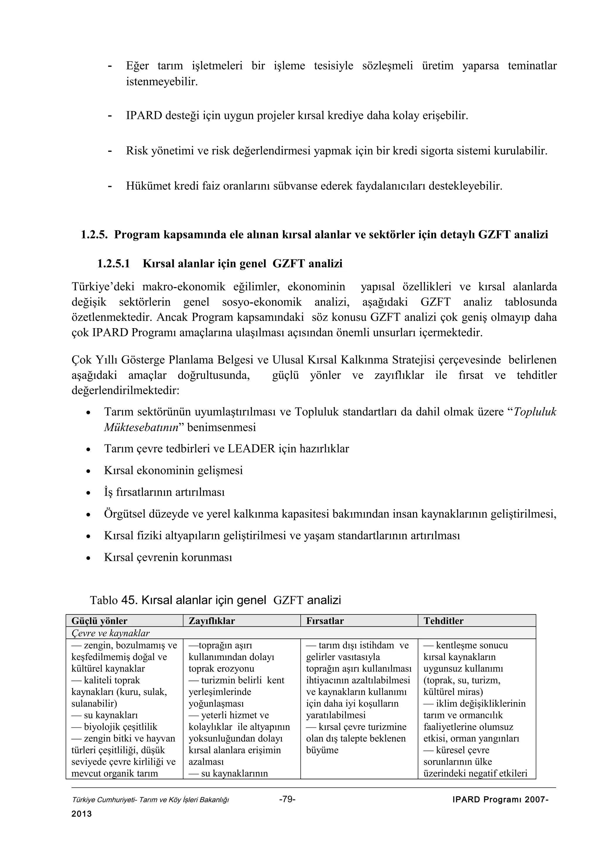 -

Eğer tarım işletmeleri bir işleme tesisiyle sözleşmeli üretim yaparsa teminatlar
istenmeyebilir.

-

IPARD desteği için uygun projeler kırsal krediye daha kolay erişebilir.

-

Risk yönetimi ve risk değerlendirmesi yapmak için bir kredi sigorta sistemi kurulabilir.

-

Hükümet kredi faiz oranlarını sübvanse ederek faydalanıcıları destekleyebilir.

1.2.5. Program kapsamında ele alınan kırsal alanlar ve sektörler için detaylı GZFT analizi
1.2.5.1

Kırsal alanlar için genel GZFT analizi

Türkiye’deki makro-ekonomik eğilimler, ekonominin yapısal özellikleri ve kırsal alanlarda
değişik sektörlerin genel sosyo-ekonomik analizi, aşağıdaki GZFT analiz tablosunda
özetlenmektedir. Ancak Program kapsamındaki söz konusu GZFT analizi çok geniş olmayıp daha
çok IPARD Programı amaçlarına ulaşılması açısından önemli unsurları içermektedir.
Çok Yıllı Gösterge Planlama Belgesi ve Ulusal Kırsal Kalkınma Stratejisi çerçevesinde belirlenen
aşağıdaki amaçlar doğrultusunda,
güçlü yönler ve zayıflıklar ile fırsat ve tehditler
değerlendirilmektedir:
•

Tarım sektörünün uyumlaştırılması ve Topluluk standartları da dahil olmak üzere “Topluluk
Müktesebatının” benimsenmesi

•

Tarım çevre tedbirleri ve LEADER için hazırlıklar

•

Kırsal ekonominin gelişmesi

•

İş fırsatlarının artırılması

•

Örgütsel düzeyde ve yerel kalkınma kapasitesi bakımından insan kaynaklarının geliştirilmesi,

•

Kırsal fiziki altyapıların geliştirilmesi ve yaşam standartlarının artırılması

•

Kırsal çevrenin korunması

Tablo 45. Kırsal alanlar için genel GZFT analizi
Güçlü yönler
Çevre ve kaynaklar
— zengin, bozulmamış ve
keşfedilmemiş doğal ve
kültürel kaynaklar
— kaliteli toprak
kaynakları (kuru, sulak,
sulanabilir)
— su kaynakları
— biyolojik çeşitlilik
— zengin bitki ve hayvan
türleri çeşitliliği, düşük
seviyede çevre kirliliği ve
mevcut organik tarım

Zayıflıklar

Fırsatlar

Tehditler

—toprağın aşırı
kullanımından dolayı
toprak erozyonu
— turizmin belirli kent
yerleşimlerinde
yoğunlaşması
— yeterli hizmet ve
kolaylıklar ile altyapının
yoksunluğundan dolayı
kırsal alanlara erişimin
azalması
— su kaynaklarının

— tarım dışı istihdam ve
gelirler vasıtasıyla
toprağın aşırı kullanılması
ihtiyacının azaltılabilmesi
ve kaynakların kullanımı
için daha iyi koşulların
yaratılabilmesi
— kırsal çevre turizmine
olan dış talepte beklenen
büyüme

— kentleşme sonucu
kırsal kaynakların
uygunsuz kullanımı
(toprak, su, turizm,
kültürel miras)
— iklim değişikliklerinin
tarım ve ormancılık
faaliyetlerine olumsuz
etkisi, orman yangınları
— küresel çevre
sorunlarının ülke
üzerindeki negatif etkileri

Türkiye Cumhuriyeti- Tarım ve Köy İşleri Bakanlığı

2013

-79-

IPARD Programı 2007-

 