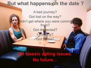 But what happens on the date ?A bad journey?Got lost on the way?Didn’t get where you were coming from?Got distracted?Left early?Got bored?All classic dating issues. No future…