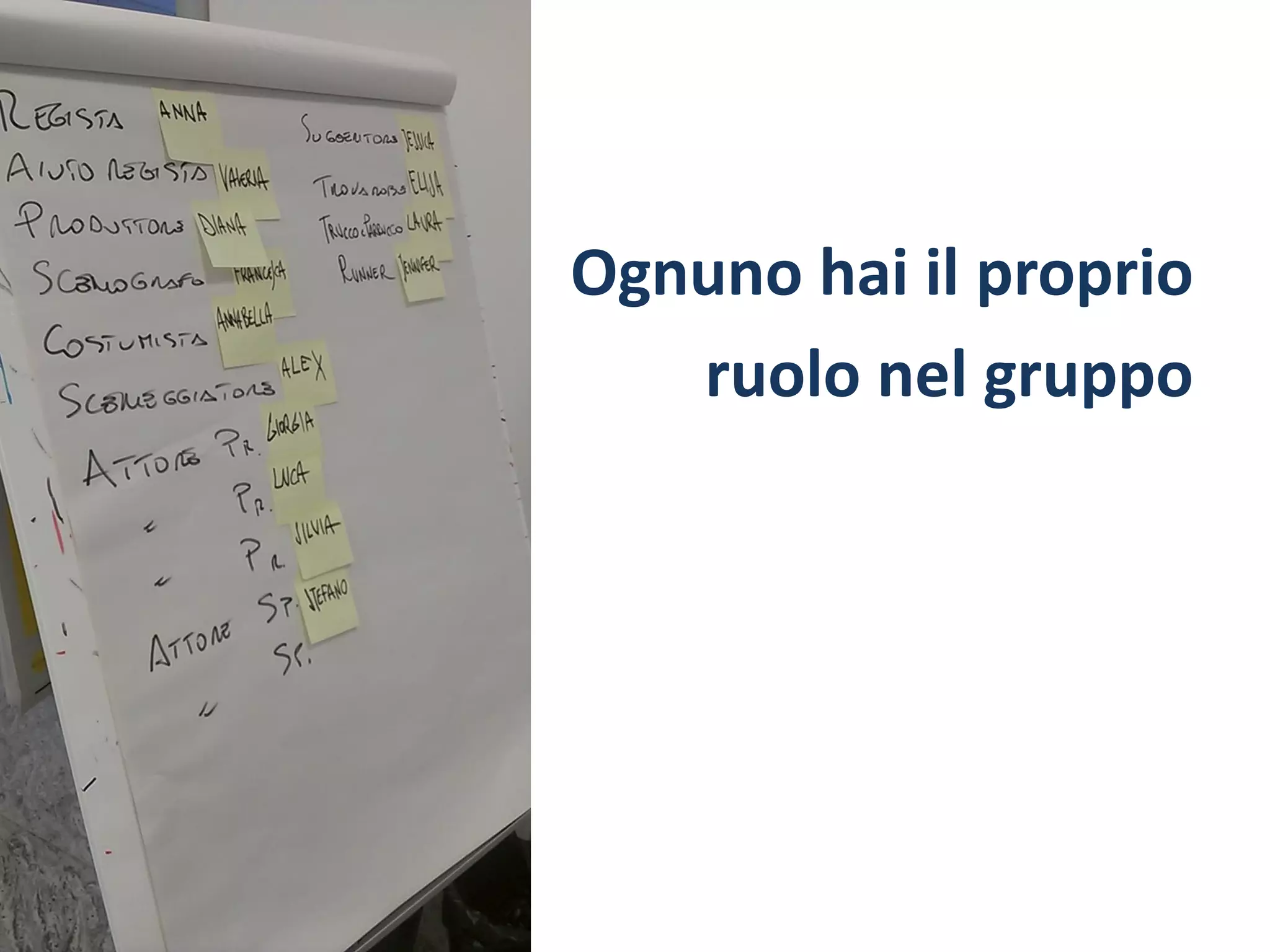 Ognuno hai il proprio
ruolo nel gruppo
 