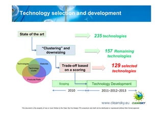 Technology selection and development


State of the art
                                                                                                        235 technologies

                             “Clustering” and
                               downsizing                                                                              157 Remaining
                                                                                                                           technologies

                                                          Trade-off based                                                        129 selected
                                                           on a scoring                                                           technologies


                                                      Scoping                                        Technology Development
                                                                   2010                                            2011–2012–2013
                                                                                                                                                                      5


 This document is the property of one or more Parties to the Clean Sky Eco-Design ITD consortium and shall not be distributed or reproduced without their formal approval
 