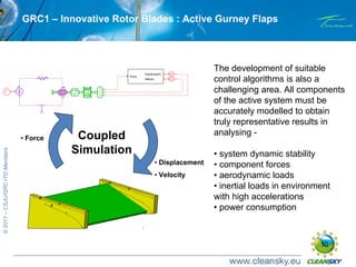 Green rotorcraft - GRC1 - Innovative Rotor Blades - IPAS2011 | PDF