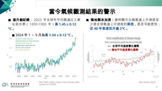 當今氣候觀測結果的警示
◼ 溫升創紀錄： 2023 年全球年平均氣溫比工業
化前水準（ 1850-1900 年）高 1.45 ± 0.12
°C 。
◼ 2024 年 1 ～ 9 月為高 1.54 ± 0.13 °C 。
◼ 極地融冰加速：資料顯示北極氣溫上升速度至
少是全球氣溫上升速度的兩倍，甚至可能更快；
近 40 年急速拉升逾 2℃ 。
— 全球平均溫度變化趨勢
— 極地平均溫度變化趨勢
Ref: WMO (2024). State of the Climate 2024,
Update for COP29
Ref: NOAA (2023)
5
 