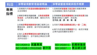 ISO 14064-2 減量專案
ISO 14068-1 (PAS2060) 碳中和
ISO 14064-1 組織碳盤查
ISO 14067 產品碳足跡
 