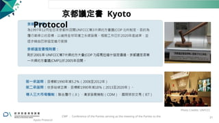 京都議定書 Kyoto
Protocol
CMP ： Conference of the Parties serving as the meeting of the Parties to the
Kyoto Protocol
Photo Credits: UNFCCC
21
 