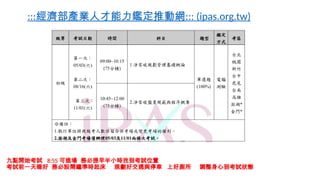 :::經濟部產業人才能力鑑定推動網::: (ipas.org.tw)
九點開始考試 8:55 可進場 務必提早半小時找到考試位置
考試前一天睡好 務必設鬧鐘準時起床 規劃好交通與停車 上好廁所 調整身心到考試狀態
 