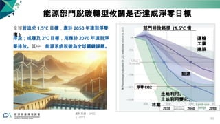 能源部門脫碳轉型攸關是否達成淨零目標
全球若追求 1.5ºC 目標，應於 2050 年達到淨零 部門排放路徑 (1.5ºC 情
境 )
排放；或履及 2ºC 目標，則應於 2070 年達到淨
零排放。其中，能源系統脫碳為全球關鍵課題。
運輸
工業
建築
能源
淨零 CO2
土地利用、
土地利用變化、
林業
2030 2040 2050
資料來源： IPCC
（ 2022 ） 53
 