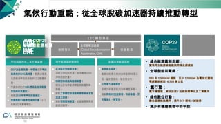氣候行動重點：從全球脫碳加速器持續推動轉型
後續 COP29
所推動能源相關
倡議
• 綠色能源區和走廊：
實現再生能源綠能區與跨境走廊建設
• 全球儲能和電網：
030 年 1,500GW 儲能，至少 1200GW 為電池式儲能
電網翻新建設 6,500 萬公里
• 氫行動：
氫市場發展，解決技術 / 技術與標準化及工業應用
• 綠色數位行動：
數位基礎設施應用，提升 ICT 韌性 / 減碳排
• 減少有機廢棄物中的甲烷
56
 