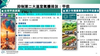 抑制第二大溫室氣體排放：甲烷
（ CH4 ）
◼ 全球甲烷承諾
◼ IPCC AR6 報告指出：全球人為甲烷排放量高於 50 ％
◼ 始自 2021 年 COP26 發起，至今已有美、加、德、
日、歐盟等 156 國簽署
◼ 倡議重點
• 2030 年全球人為甲烷排放量較 2020 年削減 30 ％ .
• 透過國內制定標準與獎勵措施促使能源與廢棄物部門
採行創新技術削減甲烷排放；鼓勵私部門、多邊開發
銀行、金融機構的共同參與
◼ 階段行動成果
• 全球已募集超過 10 億美元的甲烷行動資金用於技術項
目投資
• 美國宣布削減石油與天然氣營運甲烷排放標準，減少
80 ％甲烷排放
• 歐盟甲烷管理法規要求 2030 年生產與進口石油產品、
天然氣、煤炭應設定監測與減排標準。
◼ 減少有機廢棄物中的甲烷宣言
◼ COP29 期間共有 30
多國（佔全球有機廢
棄物甲烷排放量 47% ）簽
署，宣布承諾制定
部門目標，以減少有
機廢棄物中的甲烷排
放量。
◼ 簽署方承諾推出具體
政策和路線圖以實現
目標。
◼ COP29 主席國亦與聯合
國農糧組織 (FAO)
合作，啟動「巴庫和
諧農民氣候倡議」 。
66
 
