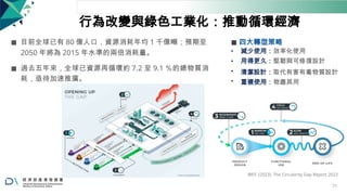 行為改變與綠色工業化：推動循環經濟
◼ 目前全球已有 80 億人口，資源消耗年均 1 千億噸；預期至 ◼ 四大轉型策略
2050 年將為 2015 年水準的兩倍消耗量。
◼ 過去五年來，全球已資源再循環約 7.2 至 9.1 ％的總物質消
耗，亟待加速推廣。
•
•
•
•
減少使用：效率化使用
用得更久：堅韌與可修復設計
清潔設計：取代有害有毒物質設計
重複使用：物盡其用
WEF. (2023). The Circularity Gap Report 2023
71
 