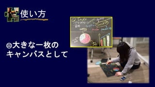 使い方
②大きな一枚の
キャンバスとして
 