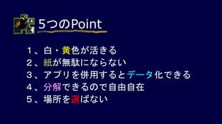 5つのPoint
１、白・黄色が活きる
２、紙が無駄にならない
３、アプリを併用するとデータ化できる
４、分解できるので自由自在
５、場所を選ばない
 