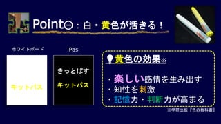 きっとぱす
キットパス
💡黄色の効果※
・楽しい感情を生み出す
・知性を刺激
・記憶力・判断力が高まる
きっとぱす
キットパス
Point①：白・黄色が活きる！
※学研出版『色の教科書』
ホワイトボード iPas
 