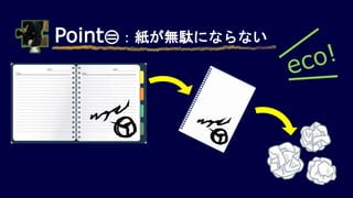 Point②：紙が無駄にならない
 