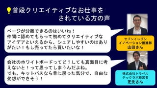 ページが分離できるのはいいね！
仲間に認めてもらって初めてクリエイティブな
アイデアといえるから、シェアしやすいのはあり
がたい！もし売ってたら買いたいな！
会社のホワイトボードってどうしても真面目に考
えないと！って思ってしまうんだよね。
でも、キットパスなら昔に戻った気分で、自由な
発想ができそう！
株式会社トラベル
テックラボ経営者
芝先さん
💡普段クリエイティブなお仕事を
されている方の声
セブンイレブン
イノベーション推進部
山田さん
 