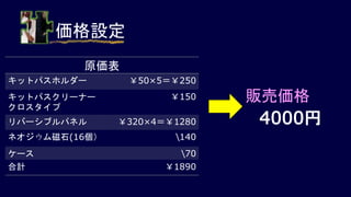 価格設定
原価表
キットパスホルダー ￥50×5＝￥250
キットパスクリーナー
クロスタイプ
￥150
リバーシブルパネル ￥320×4＝￥1280
ネオジウム磁石(16個） 140
ケース 70
合計 ￥1890
販売価格
4000円
 