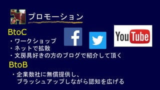 プロモーション
・ワークショップ
・ネットで拡散
・文房具好きの方のブログで紹介して頂く
BtoC
BtoB
・企業数社に無償提供し、
ブラッシュアップしながら認知を広げる
 