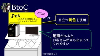 BtoC
~ひらめきを邪魔しない
クリエイティブボード
ポップ
目立つ黄色を使用
動画があると
お客さんが立ち止まって
くれやすい
👈売り場のエンド
 