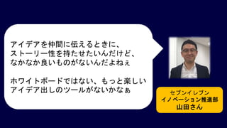 セブンイレブン
イノベーション推進部
山田さん
アイデアを仲間に伝えるときに、
ストーリー性を持たせたいんだけど、
なかなか良いものがないんだよねぇ
ホワイトボードではない、もっと楽しい
アイデア出しのツールがないかなぁ
 
