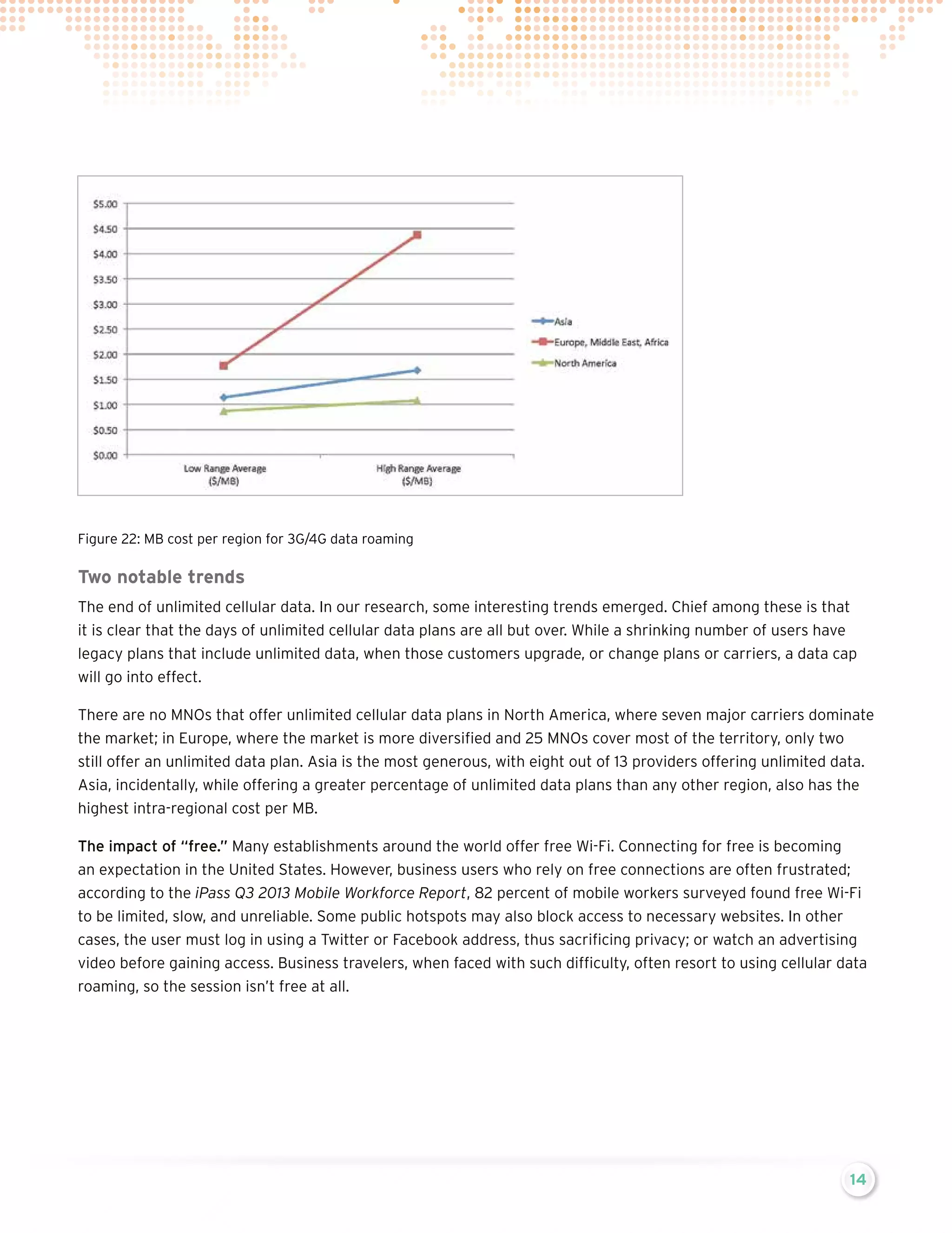 Figure 22: MB cost per region for 3G/4G data roaming

Two notable trends
The end of unlimited cellular data. In our research, some interesting trends emerged. Chief among these is that
it is clear that the days of unlimited cellular data plans are all but over. While a shrinking number of users have
legacy plans that include unlimited data, when those customers upgrade, or change plans or carriers, a data cap
will go into effect.
There are no MNOs that offer unlimited cellular data plans in North America, where seven major carriers dominate
the market; in Europe, where the market is more diversified and 25 MNOs cover most of the territory, only two
still offer an unlimited data plan. Asia is the most generous, with eight out of 13 providers offering unlimited data.
Asia, incidentally, while offering a greater percentage of unlimited data plans than any other region, also has the
highest intra-regional cost per MB.
The impact of “free.” Many establishments around the world offer free Wi-Fi. Connecting for free is becoming
an expectation in the United States. However, business users who rely on free connections are often frustrated;
according to the iPass Q3 2013 Mobile Workforce Report, 82 percent of mobile workers surveyed found free Wi-Fi
to be limited, slow, and unreliable. Some public hotspots may also block access to necessary websites. In other
cases, the user must log in using a Twitter or Facebook address, thus sacrificing privacy; or watch an advertising
video before gaining access. Business travelers, when faced with such difficulty, often resort to using cellular data
roaming, so the session isn’t free at all.

14

 