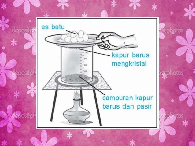 Ipa Sublimasi Kel 5