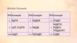 IPAExample IPAExample IPAExample
ɑ BATH ɜ NURSE ɑ START
ɒ LOT, CLOTH ɪə NEAR ɔ
NORTH,
FORCE,
THOUGHT
əo GOAT ɛə SQUARE ʊə CURE
British Variants