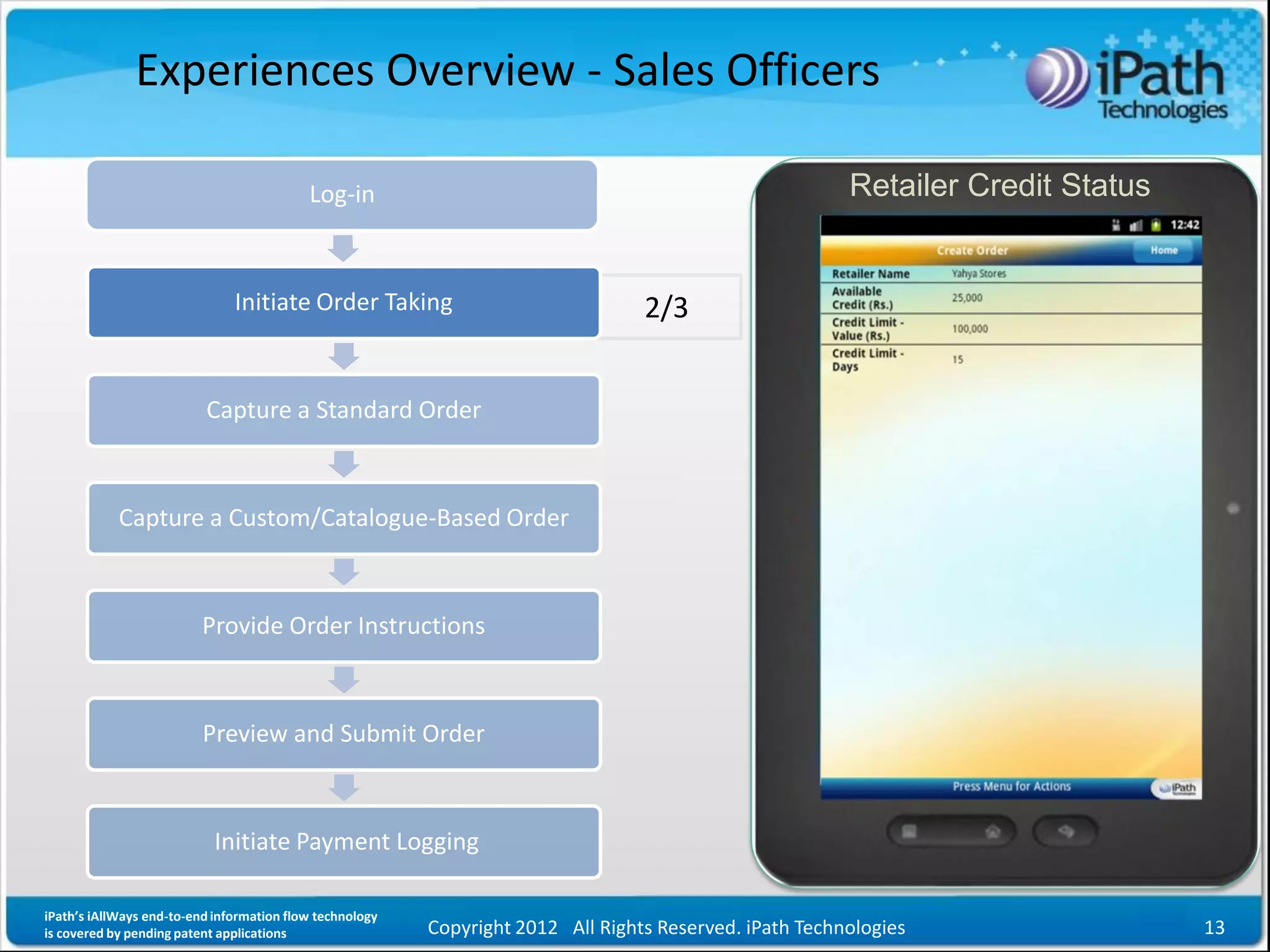 Experiences Overview - Sales Officers

                                           Log-in                                                        Retailer Credit Status


                               Initiate Order Taking                              2/3


                          Capture a Standard Order



            Capture a Custom/Catalogue-Based Order



                          Provide Order Instructions



                          Preview and Submit Order



                            Initiate Payment Logging

iPath’s iAllWays end-to-end information flow technology
is covered by pending patent applications                 Copyright 2012 All Rights Reserved. iPath Technologies                  13
 