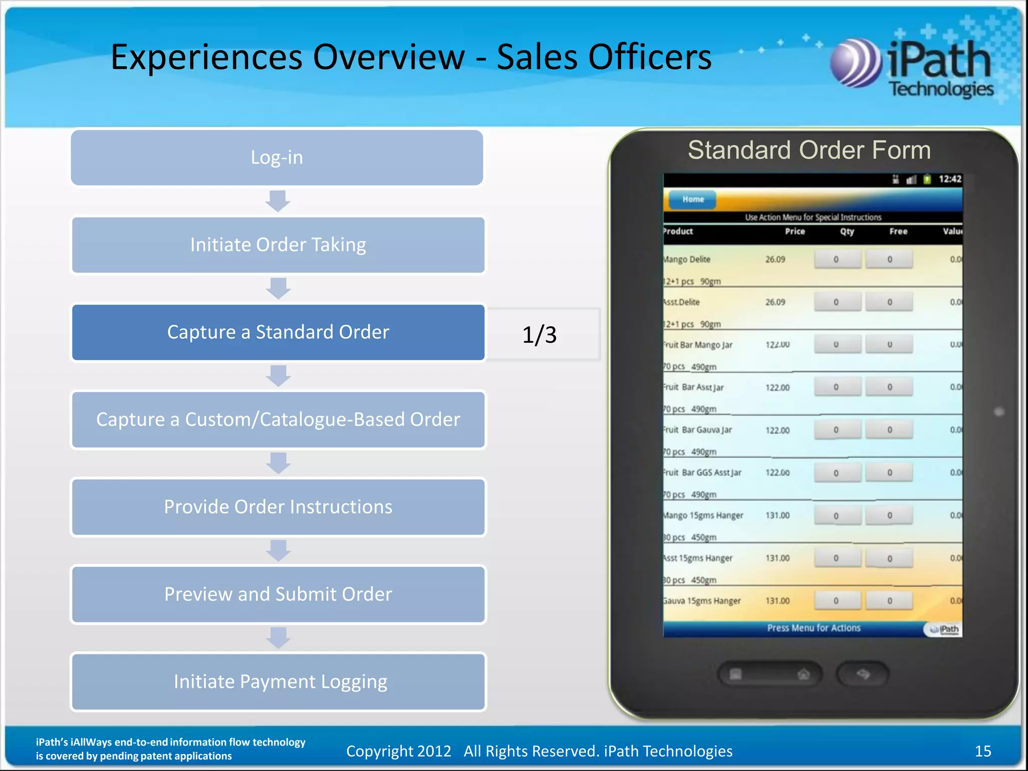 Experiences Overview - Sales Officers

                                           Log-in                                                        Standard Order Form


                               Initiate Order Taking



                          Capture a Standard Order                                1/3


            Capture a Custom/Catalogue-Based Order



                          Provide Order Instructions



                          Preview and Submit Order



                            Initiate Payment Logging

iPath’s iAllWays end-to-end information flow technology
is covered by pending patent applications                 Copyright 2012 All Rights Reserved. iPath Technologies               15
 