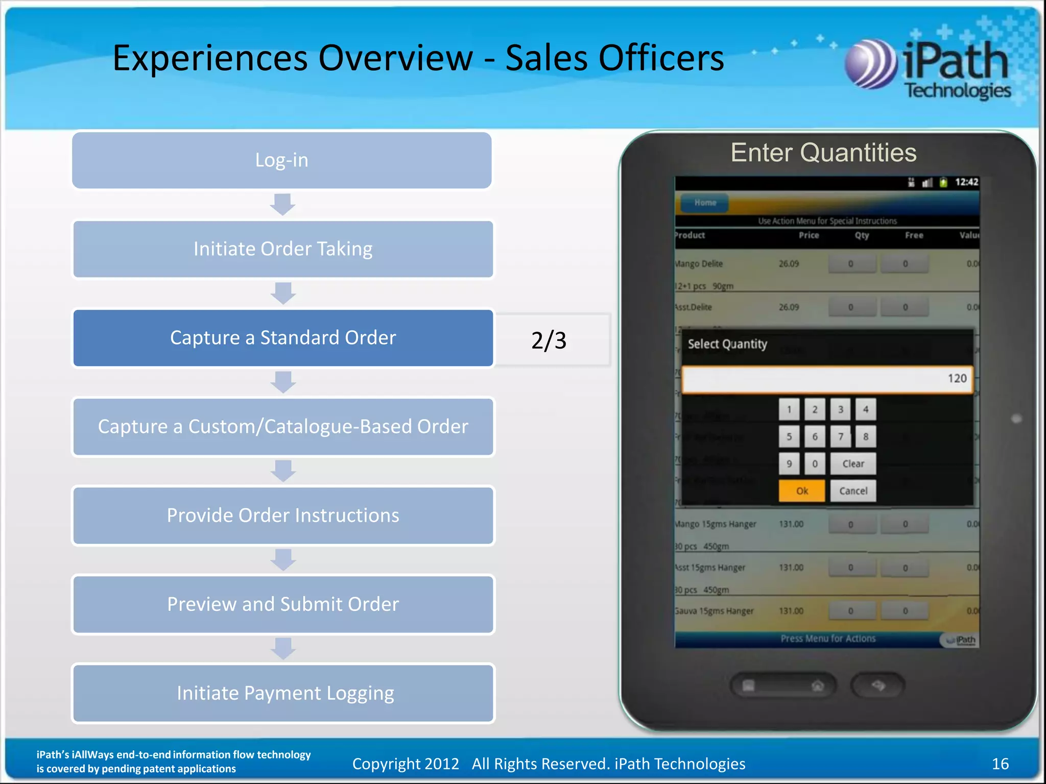 Experiences Overview - Sales Officers

                                           Log-in                                                            Enter Quantities


                               Initiate Order Taking



                          Capture a Standard Order                                2/3


            Capture a Custom/Catalogue-Based Order



                          Provide Order Instructions



                          Preview and Submit Order



                            Initiate Payment Logging

iPath’s iAllWays end-to-end information flow technology
is covered by pending patent applications                 Copyright 2012 All Rights Reserved. iPath Technologies                16
 