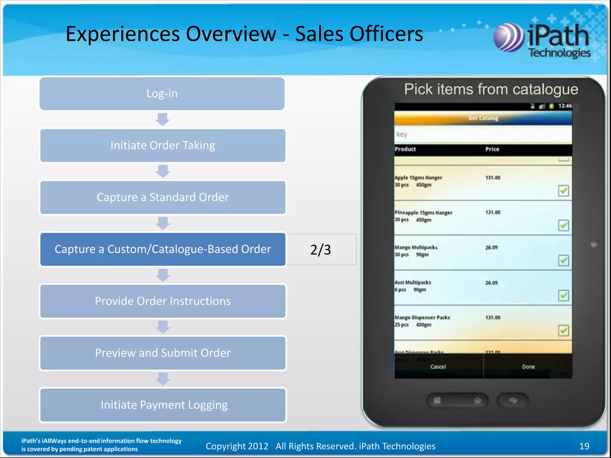 Experiences Overview - Sales Officers

                                          Log-in                                                        Pick items from catalogue


                              Initiate Order Taking



                         Capture a Standard Order



           Capture a Custom/Catalogue-Based Order                                 2/3


                         Provide Order Instructions



                         Preview and Submit Order



                           Initiate Payment Logging

iPath’s iAllWays end-to-end information flow technology
is covered by pending patent applications                 Copyright 2012 All Rights Reserved. iPath Technologies                    19
 
