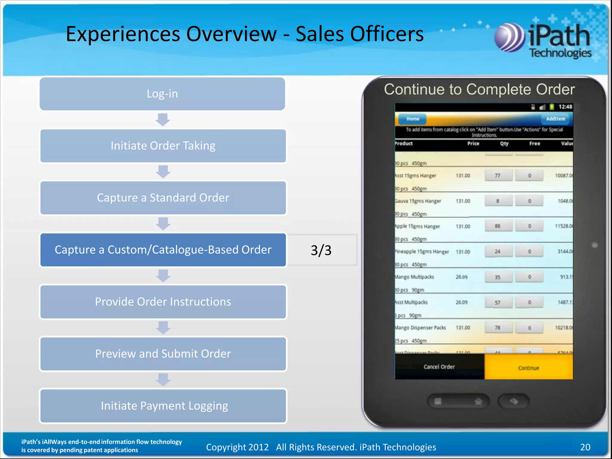 Experiences Overview - Sales Officers

                                          Log-in                                                   Continue to Complete Order


                              Initiate Order Taking



                         Capture a Standard Order



           Capture a Custom/Catalogue-Based Order                                 3/3


                         Provide Order Instructions



                         Preview and Submit Order



                           Initiate Payment Logging

iPath’s iAllWays end-to-end information flow technology
is covered by pending patent applications                 Copyright 2012 All Rights Reserved. iPath Technologies                20
 