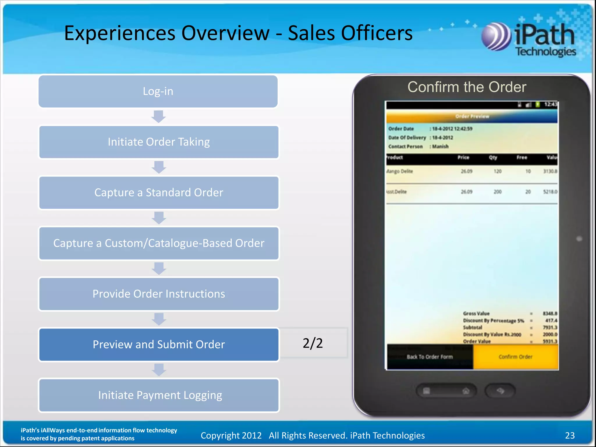 Experiences Overview - Sales Officers

                                          Log-in                                                           Confirm the Order


                              Initiate Order Taking



                         Capture a Standard Order



           Capture a Custom/Catalogue-Based Order



                         Provide Order Instructions



                         Preview and Submit Order                                 2/2


                           Initiate Payment Logging

iPath’s iAllWays end-to-end information flow technology
is covered by pending patent applications                 Copyright 2012 All Rights Reserved. iPath Technologies               23
 