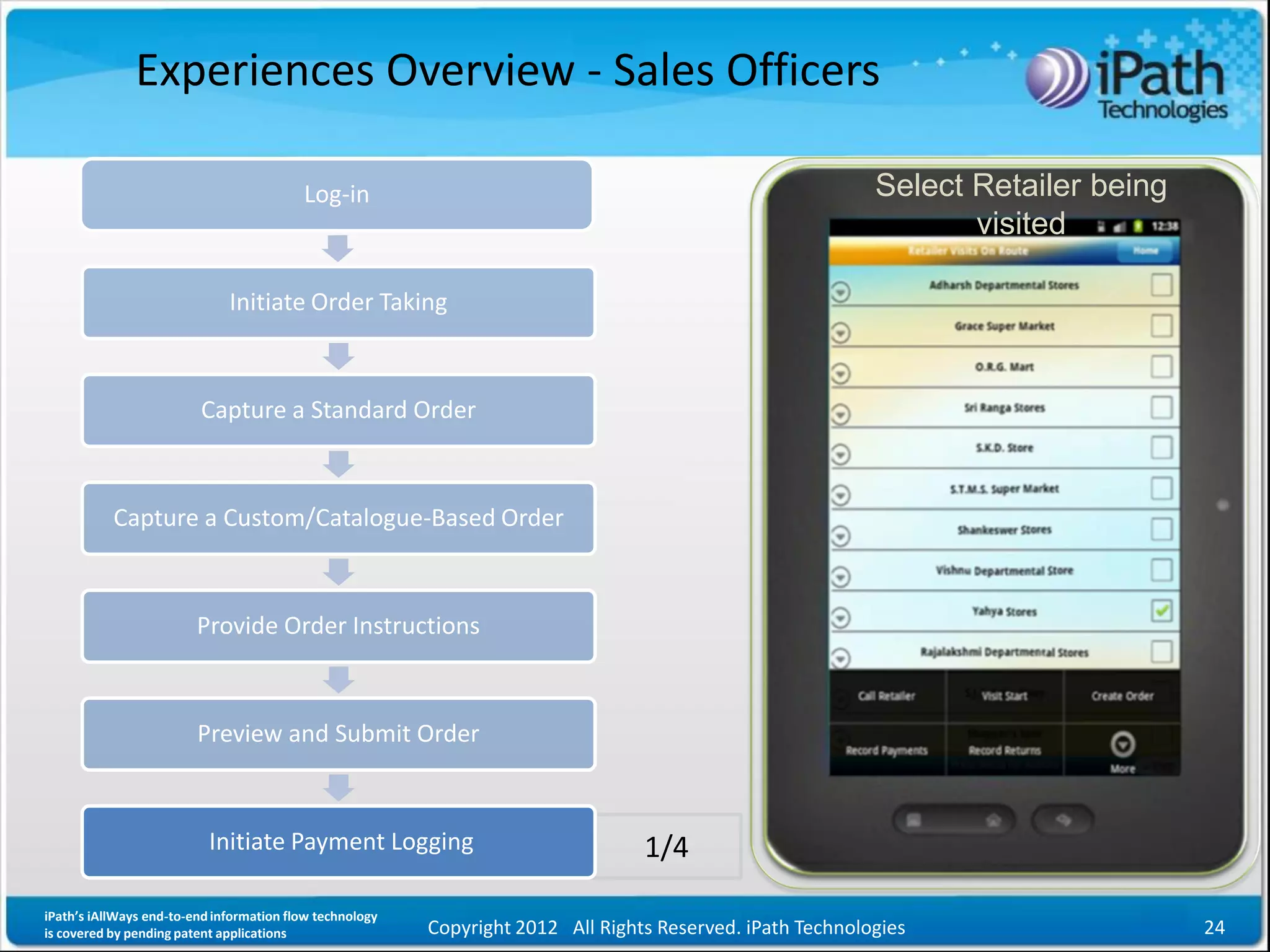 Experiences Overview - Sales Officers

                                          Log-in                                                            Select Retailer being
                                                                                                                   visited

                              Initiate Order Taking



                         Capture a Standard Order



           Capture a Custom/Catalogue-Based Order



                         Provide Order Instructions



                         Preview and Submit Order



                           Initiate Payment Logging                               1/4

iPath’s iAllWays end-to-end information flow technology
is covered by pending patent applications                 Copyright 2012 All Rights Reserved. iPath Technologies                    24
 
